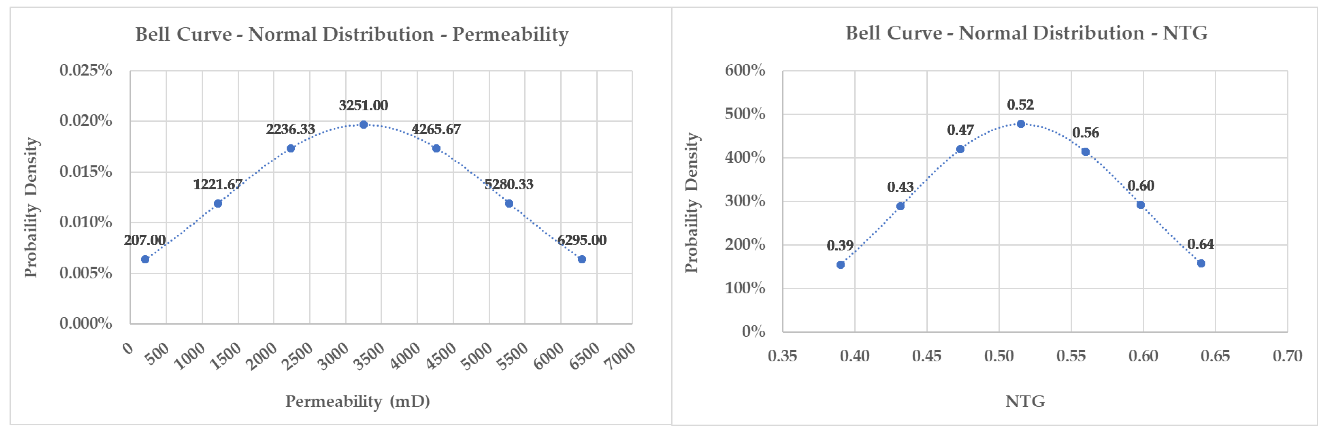Energies 18 00612 g005