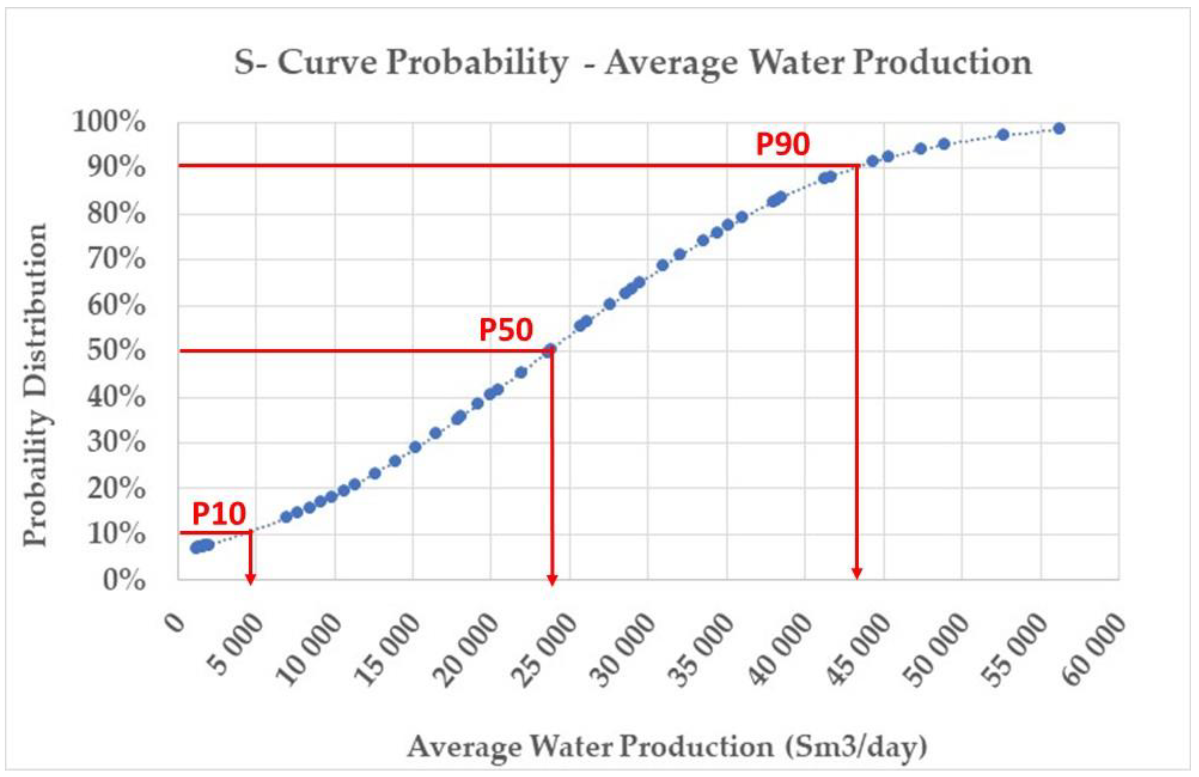 Energies 18 00612 g006