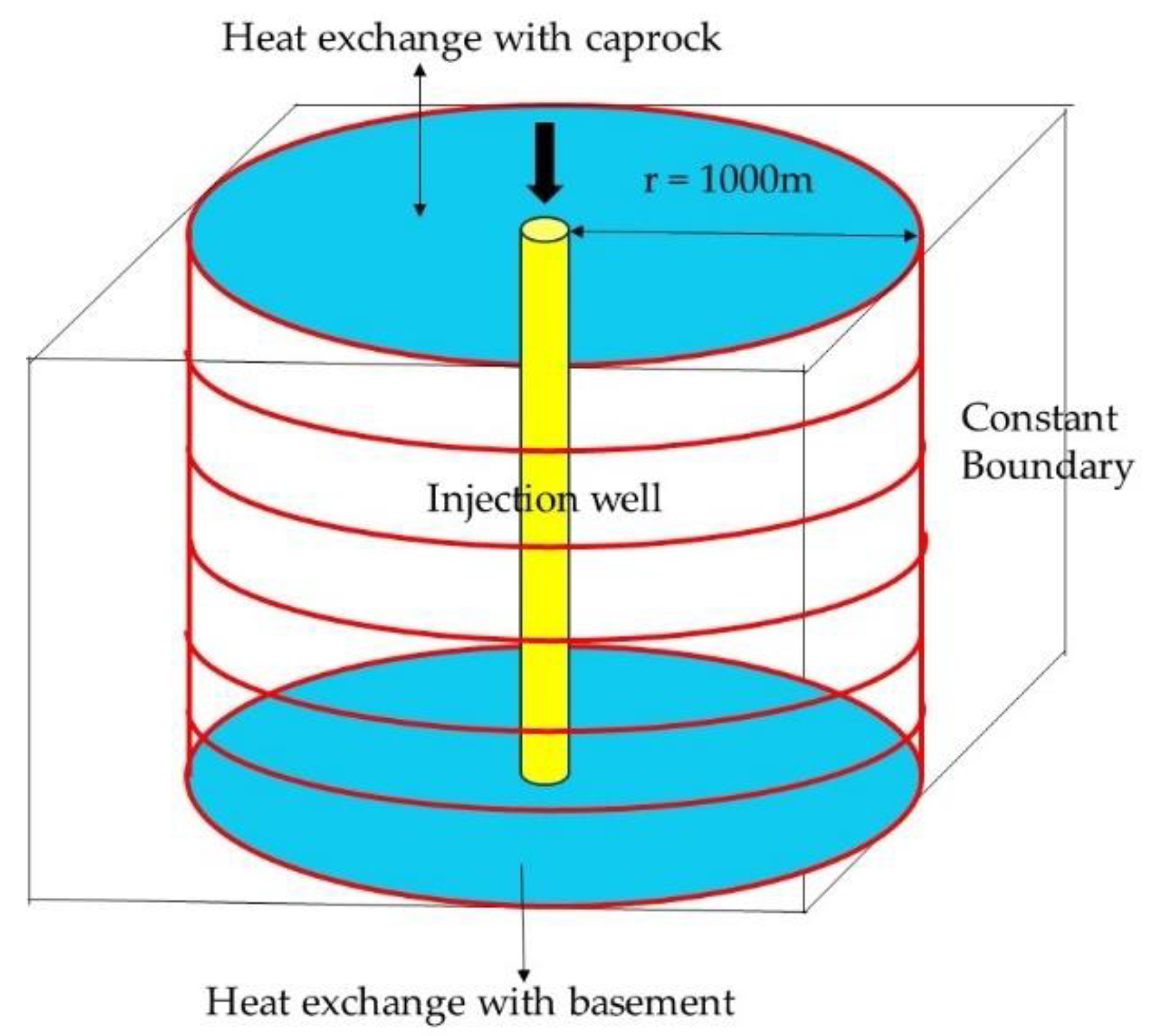 Energies 18 00612 g008