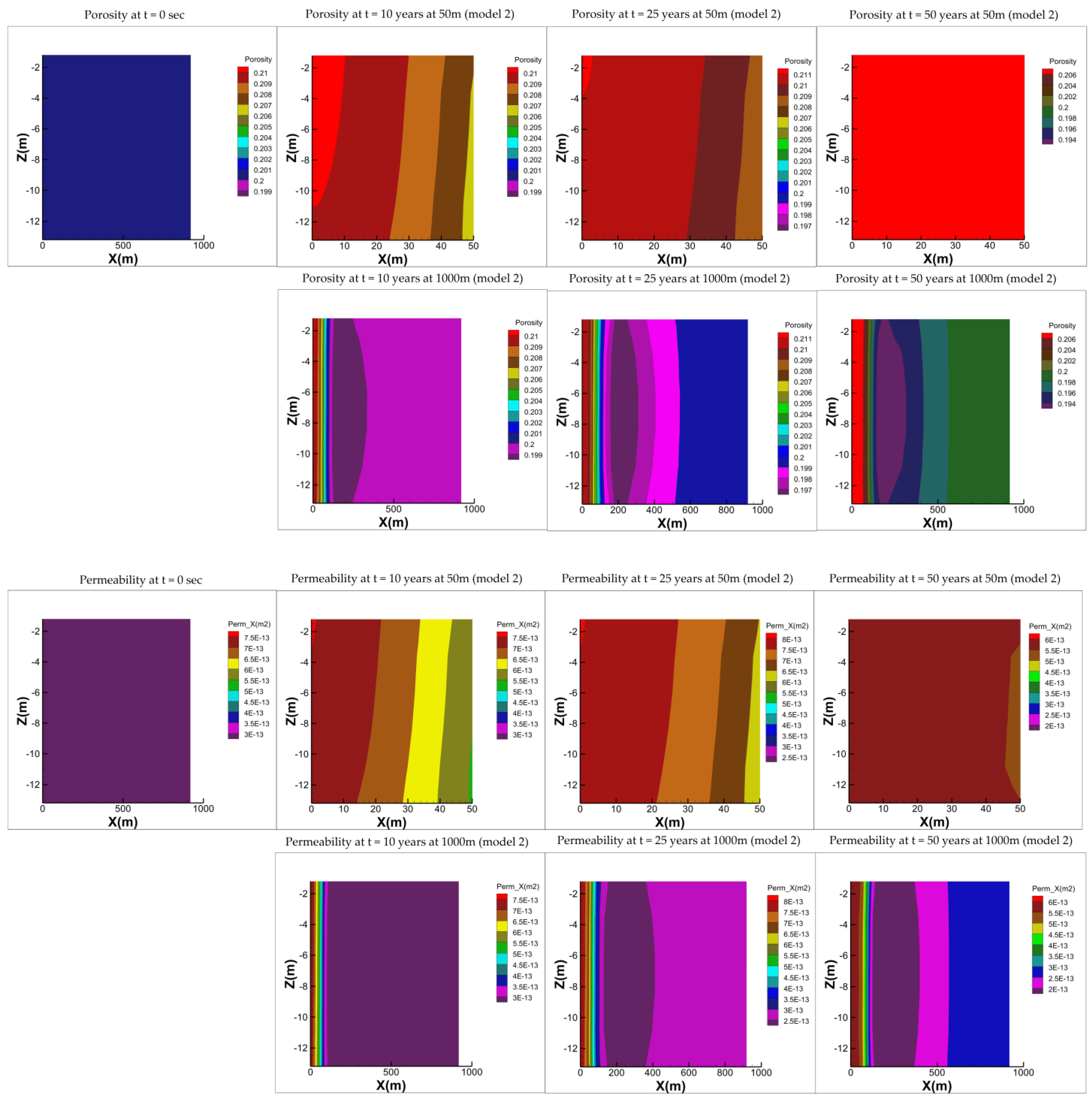 Energies 18 00612 g010