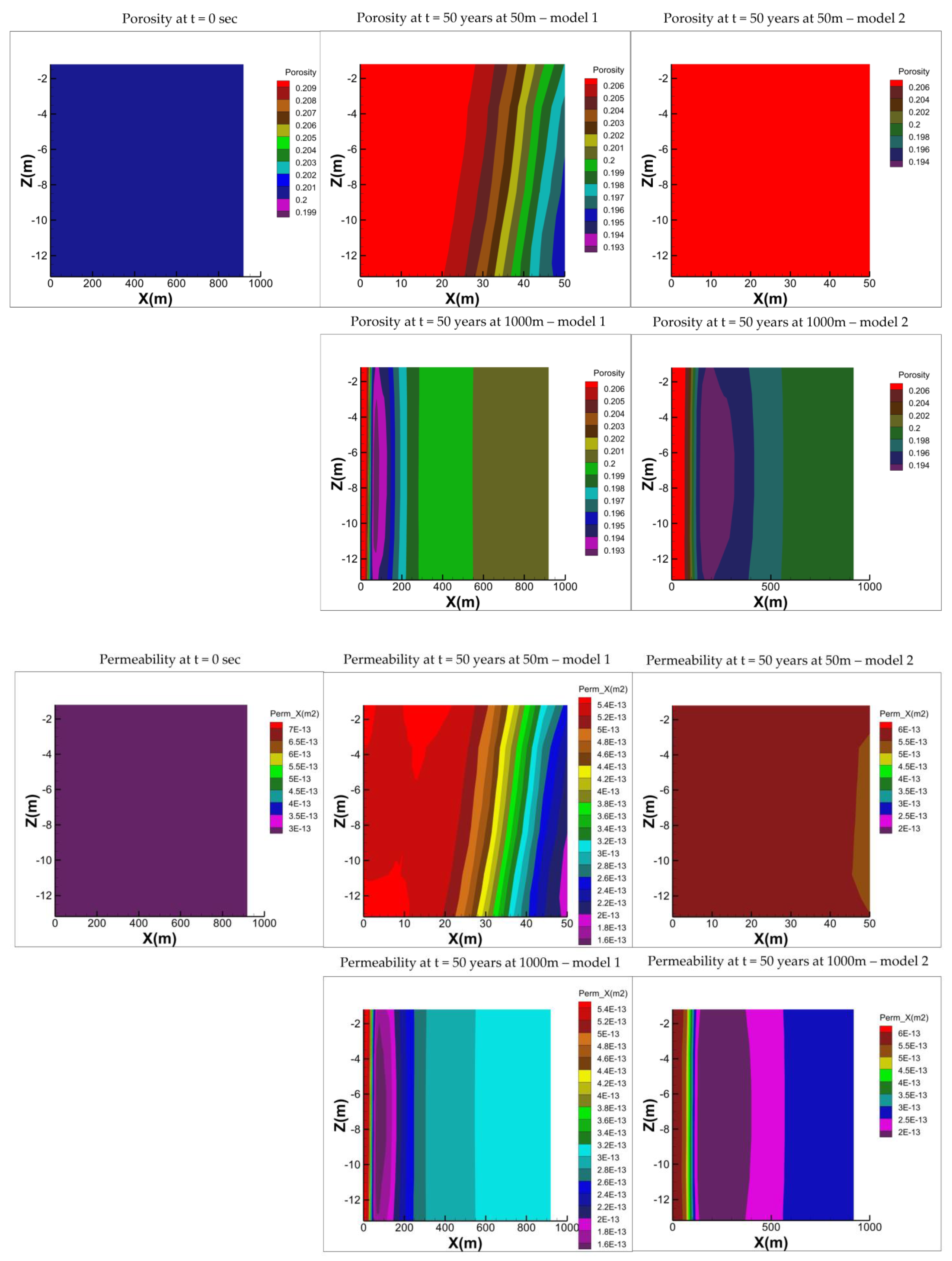 Energies 18 00612 g011
