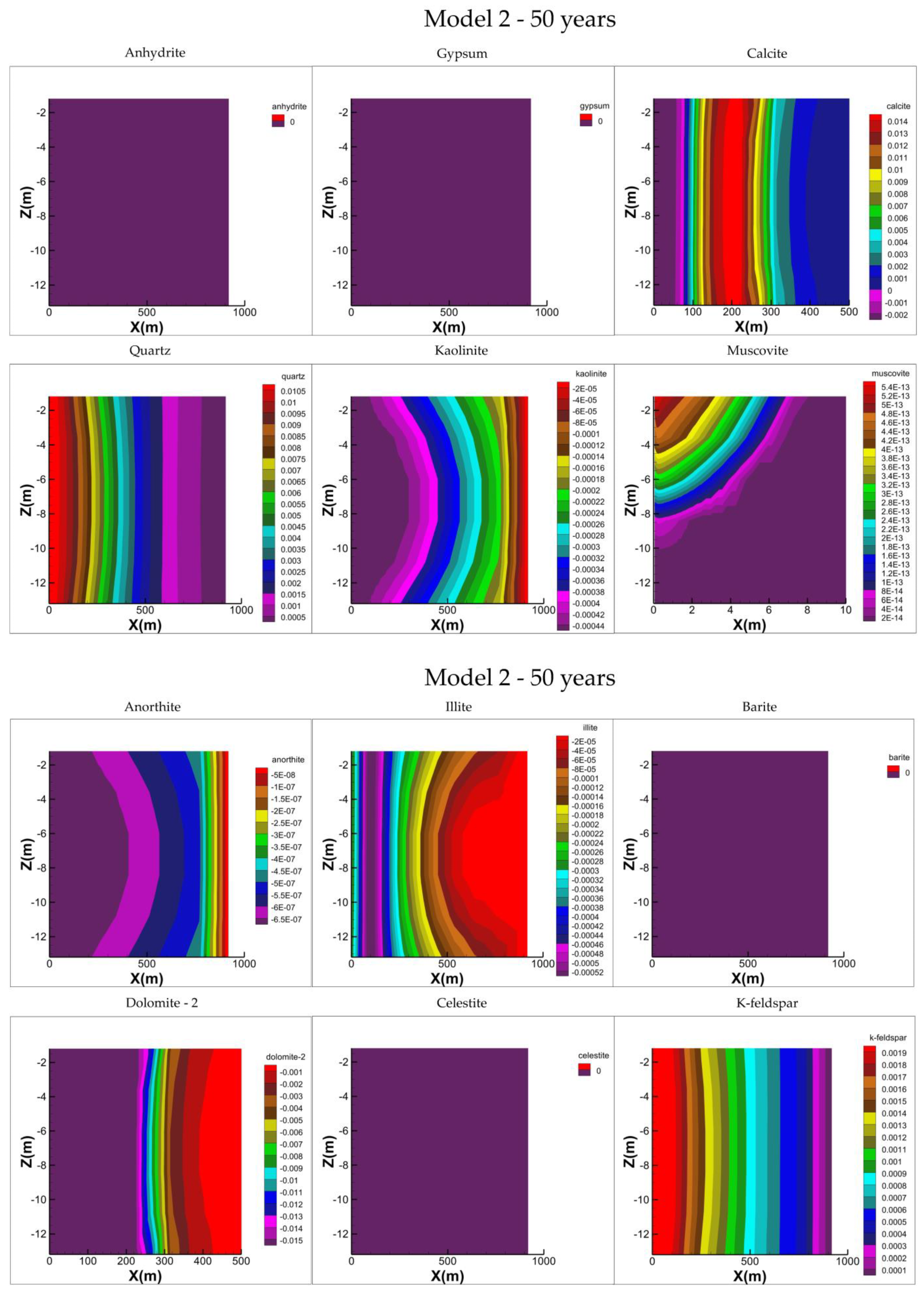 Energies 18 00612 g013b