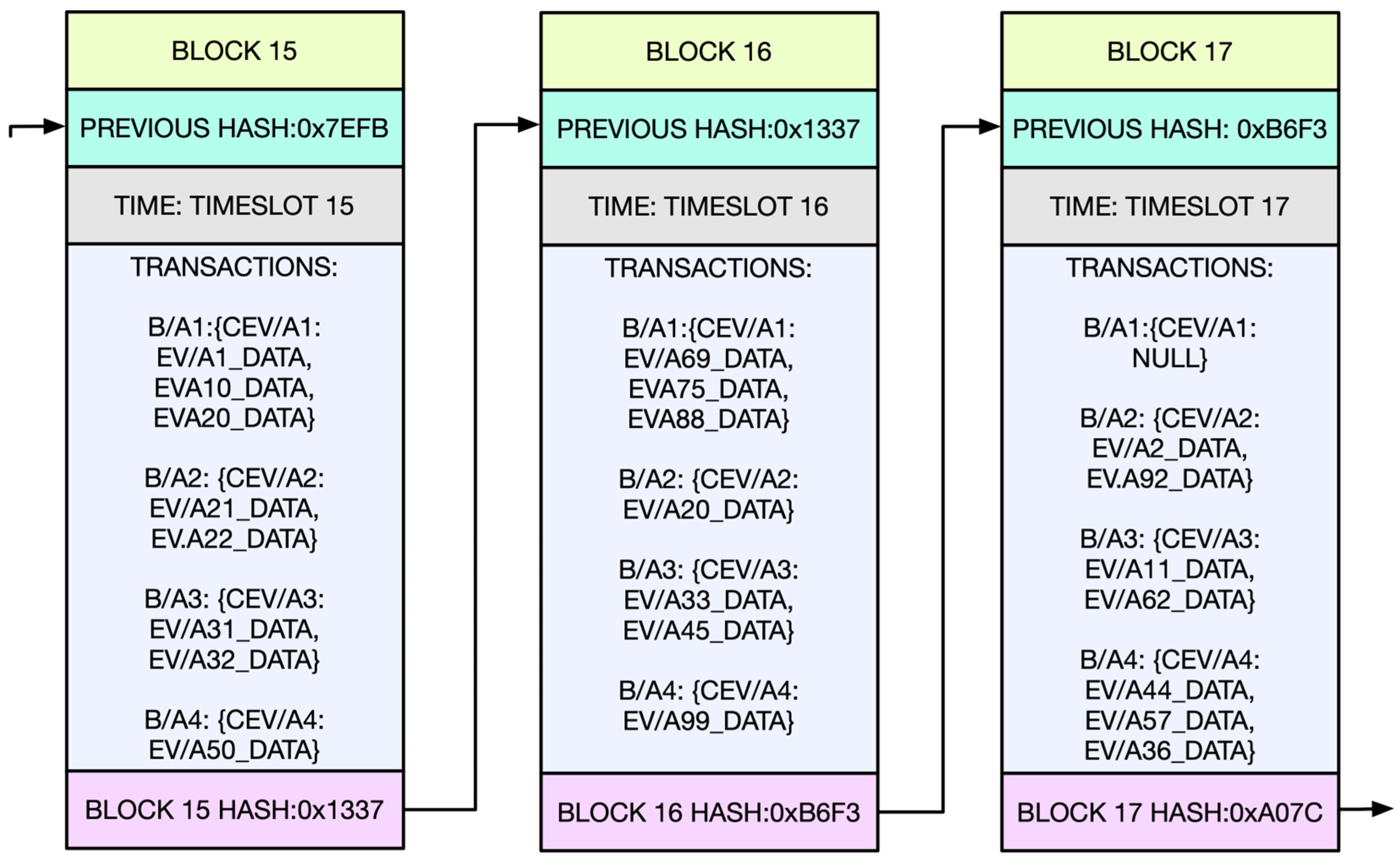 Energies 18 00613 g002