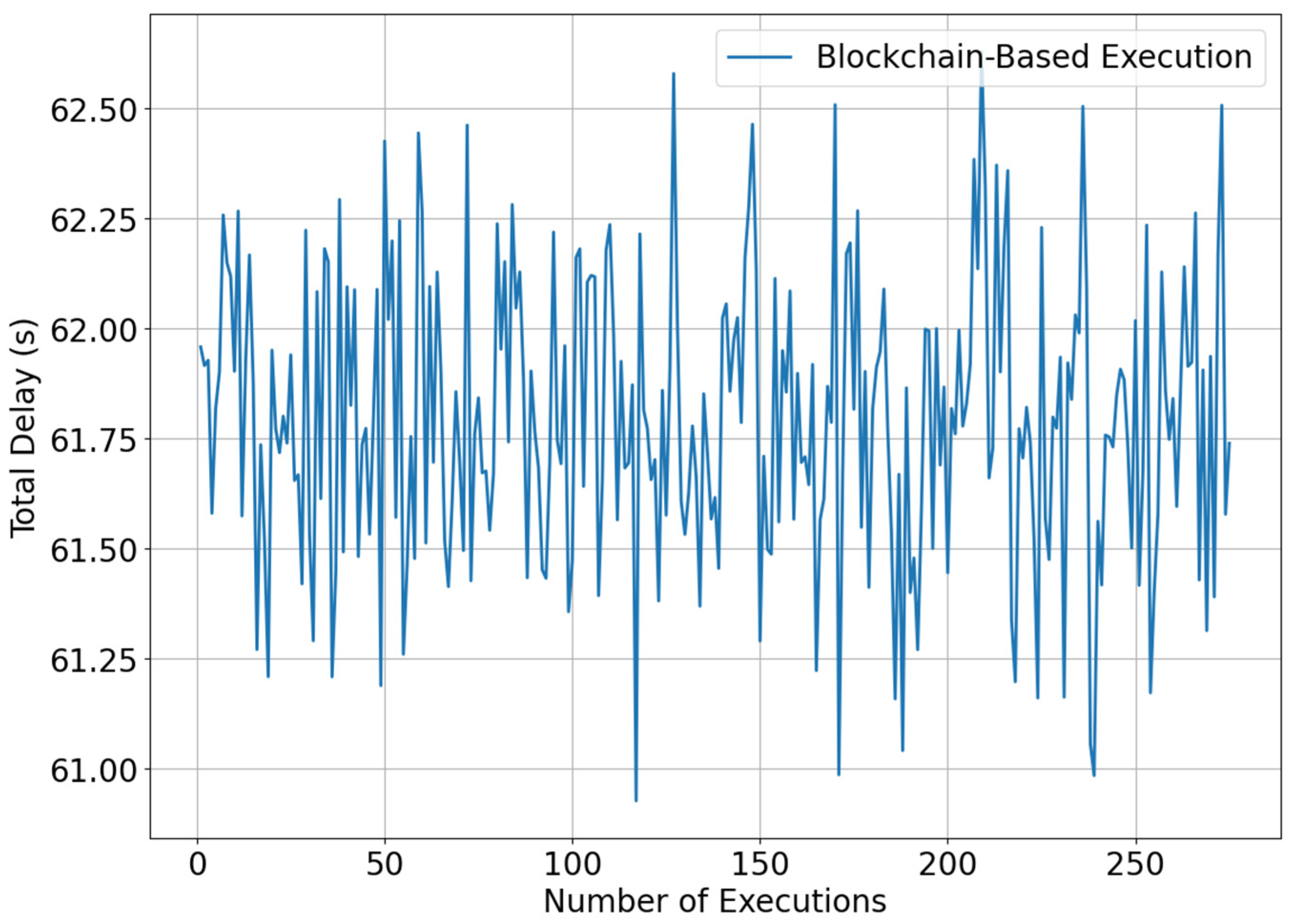 Energies 18 00613 g004