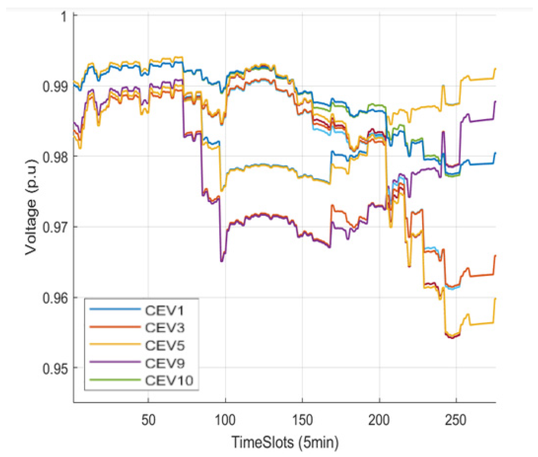 Energies 18 00613 g011