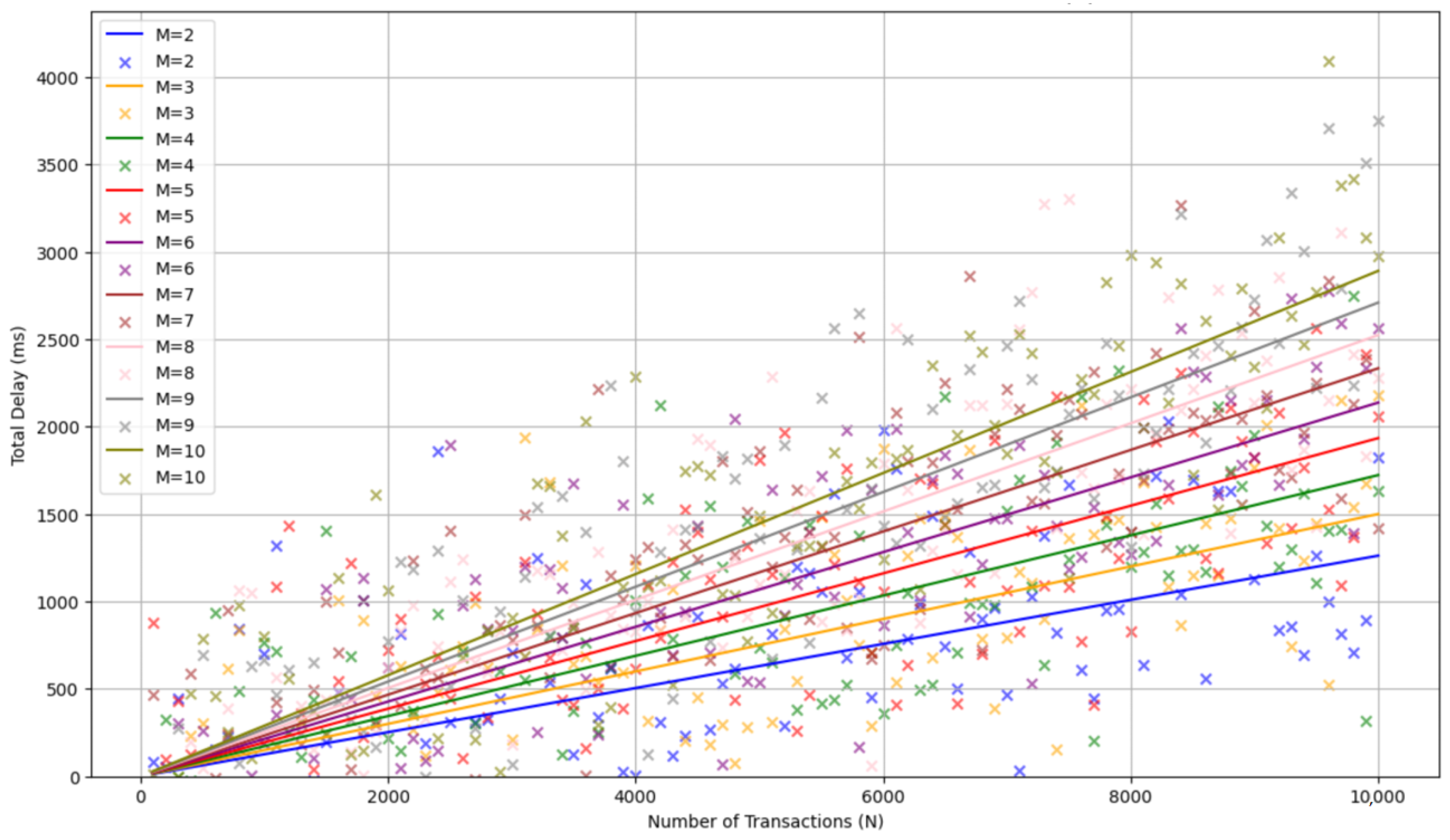 Energies 18 00613 g013
