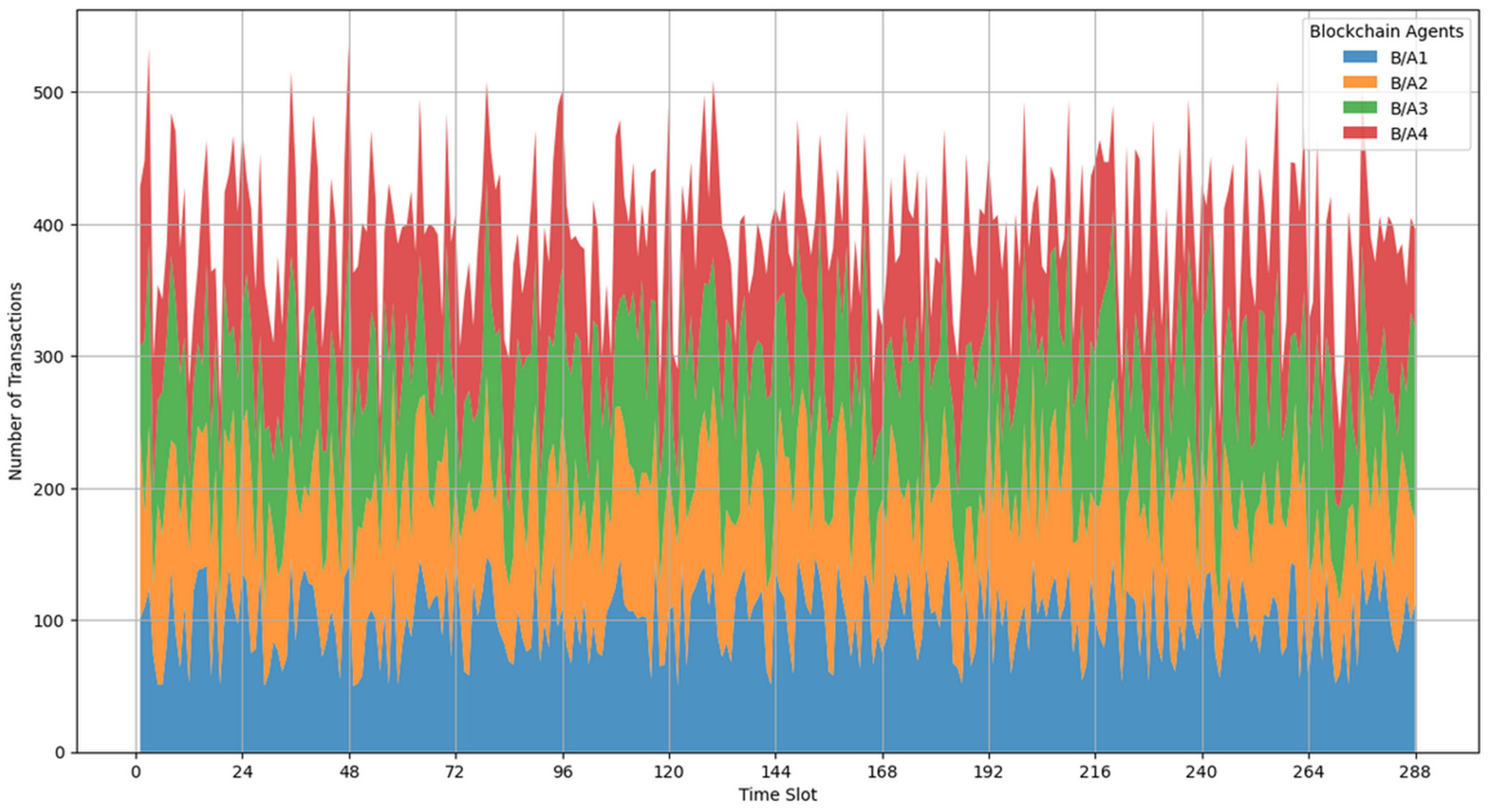 Energies 18 00613 g014
