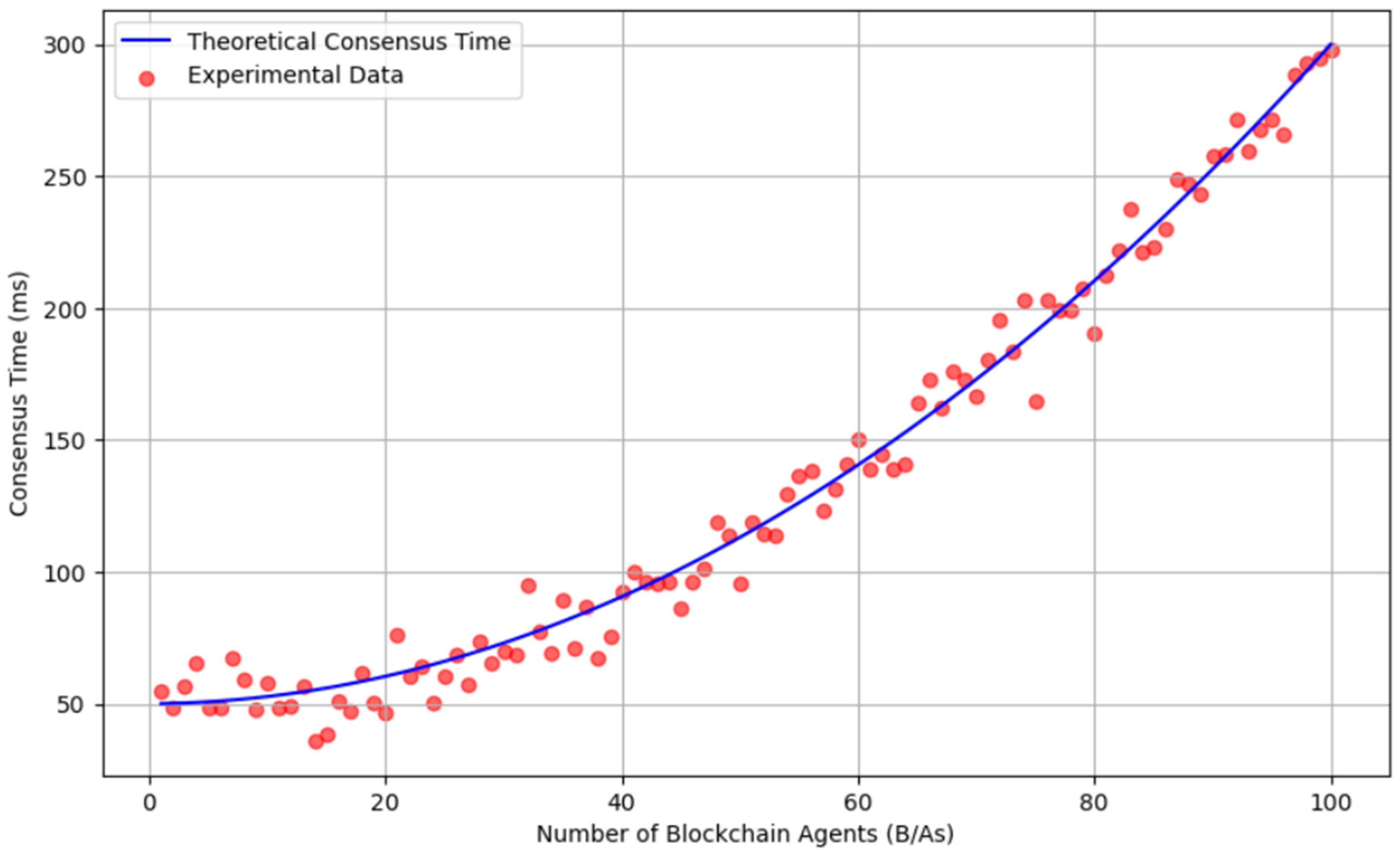 Energies 18 00613 g016