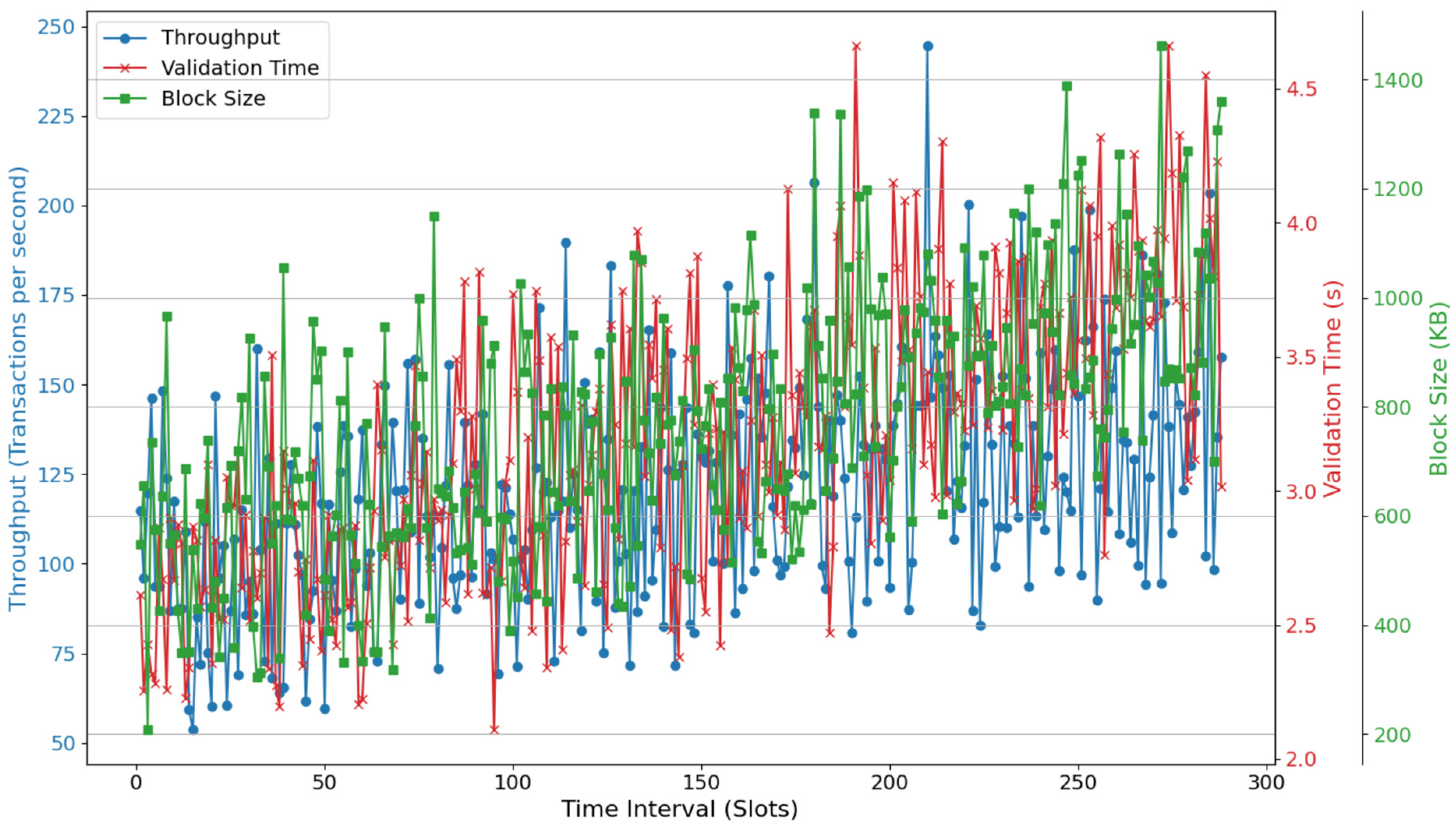 Energies 18 00613 g017