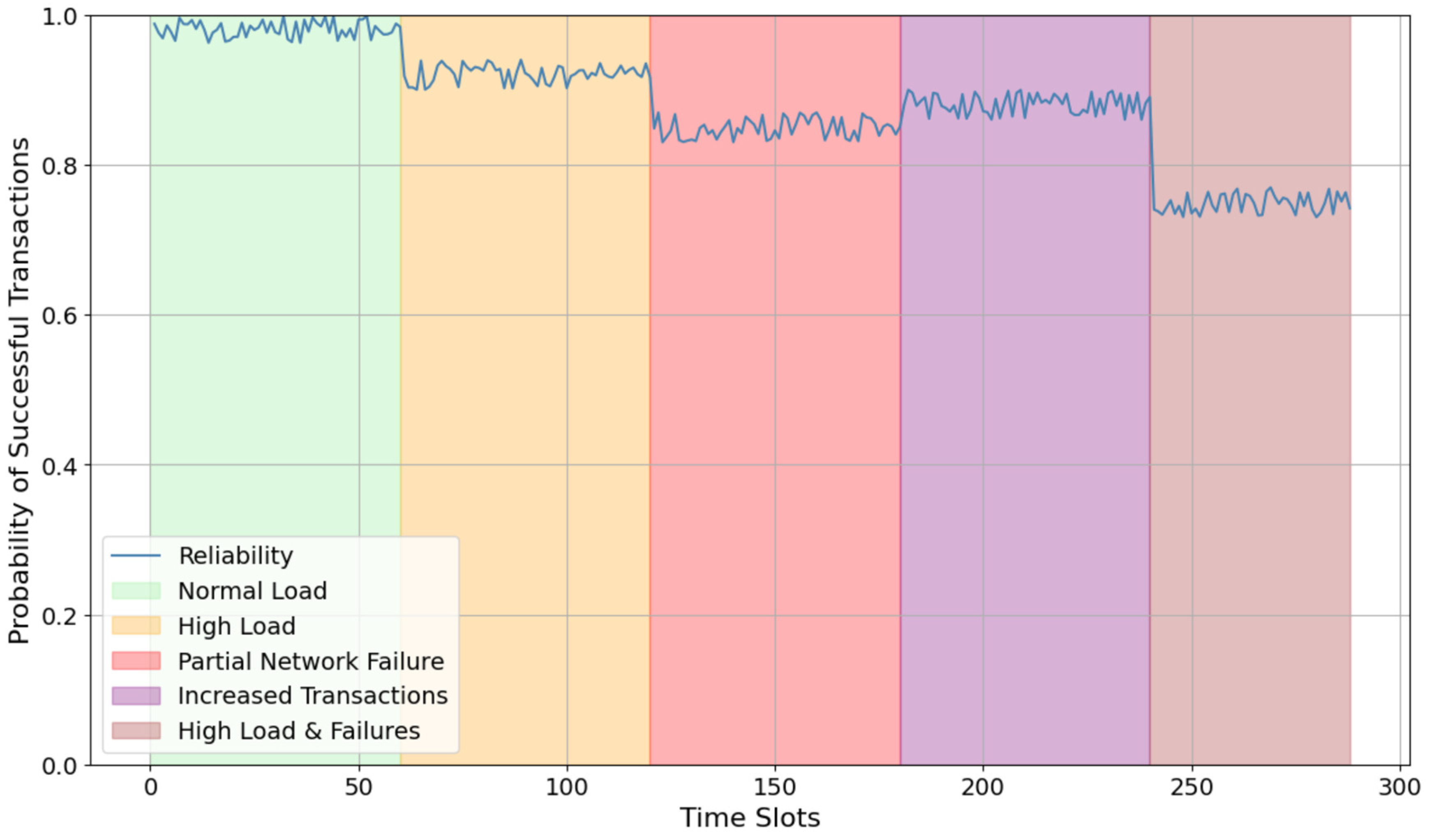 Energies 18 00613 g018
