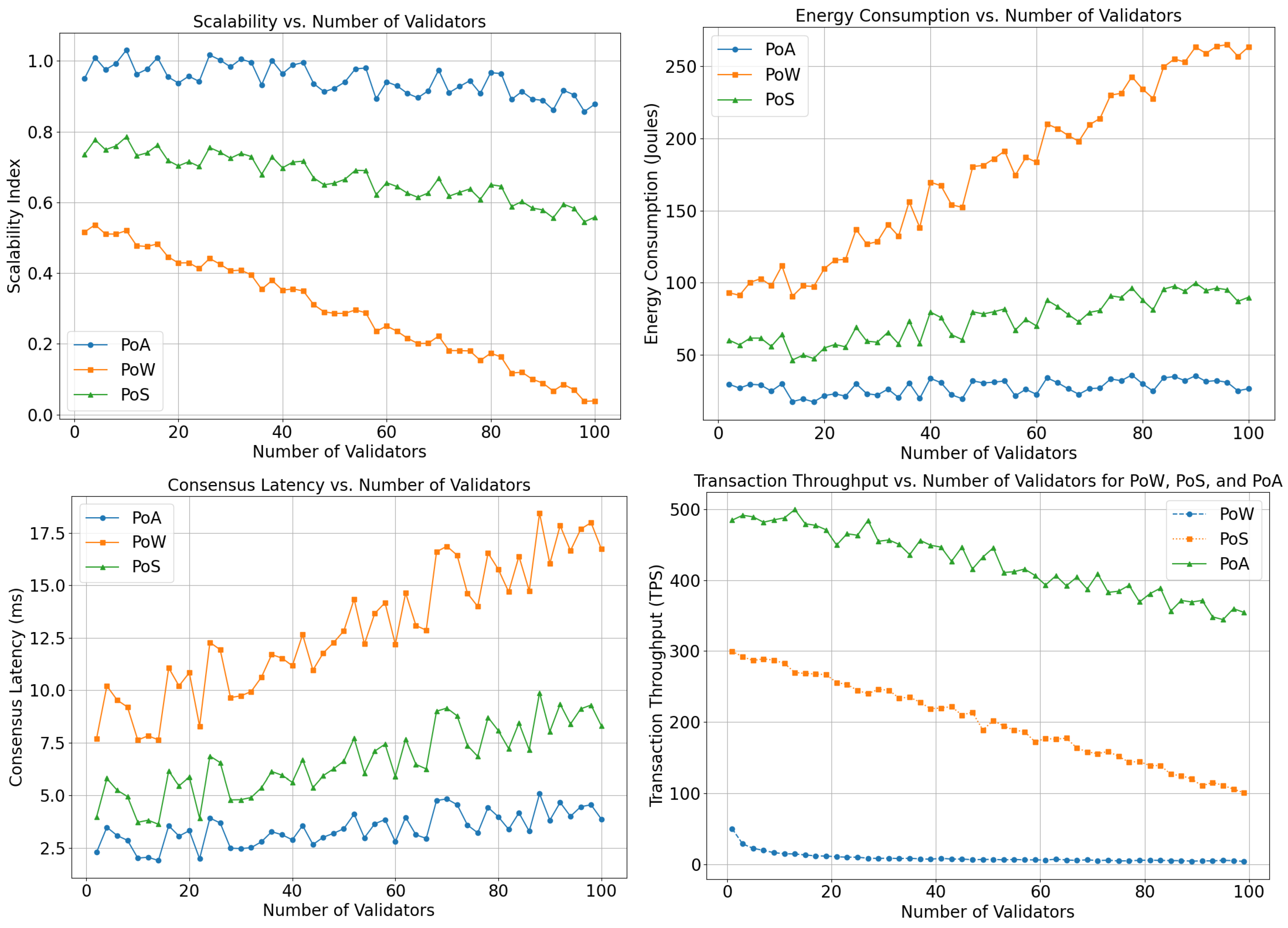 Energies 18 00613 g020