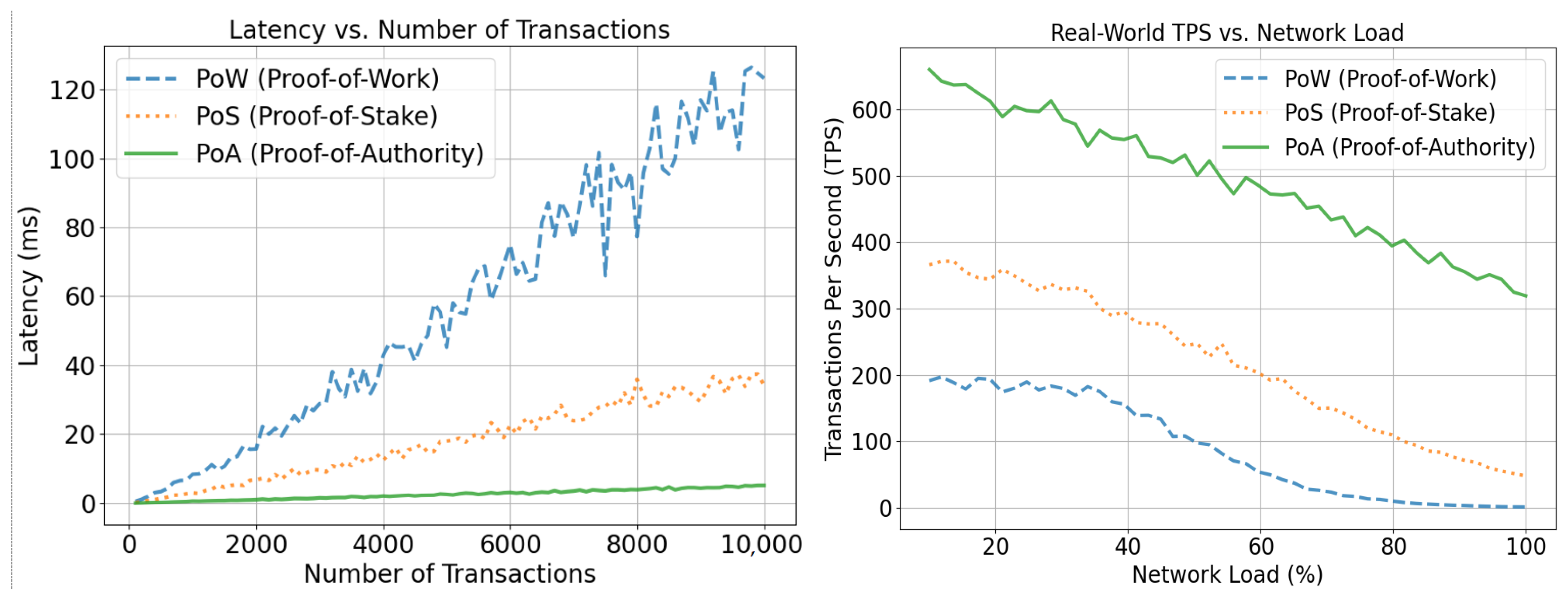 Energies 18 00613 g021