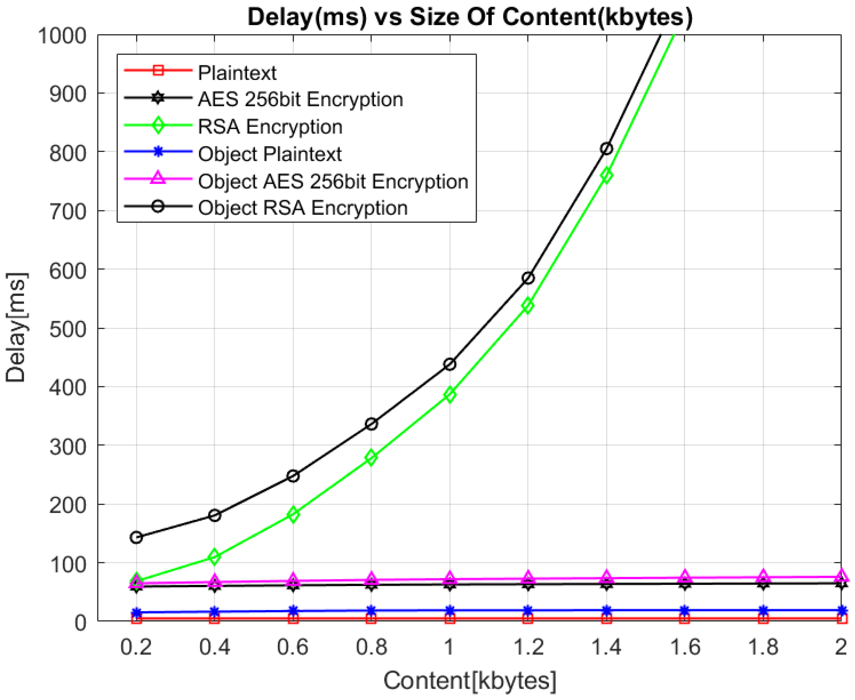 Energies 18 00613 g025