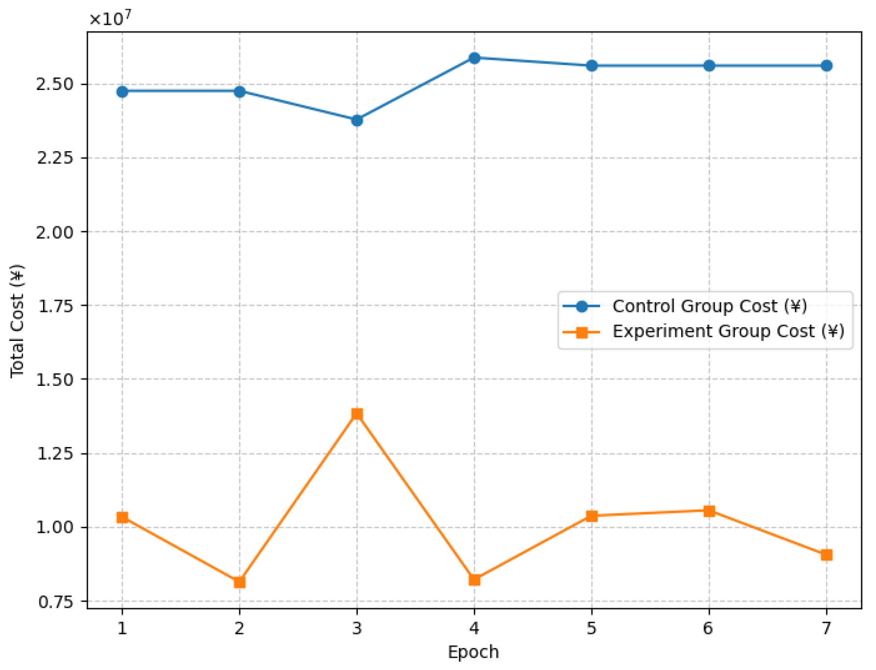 Energies 18 00615 g003