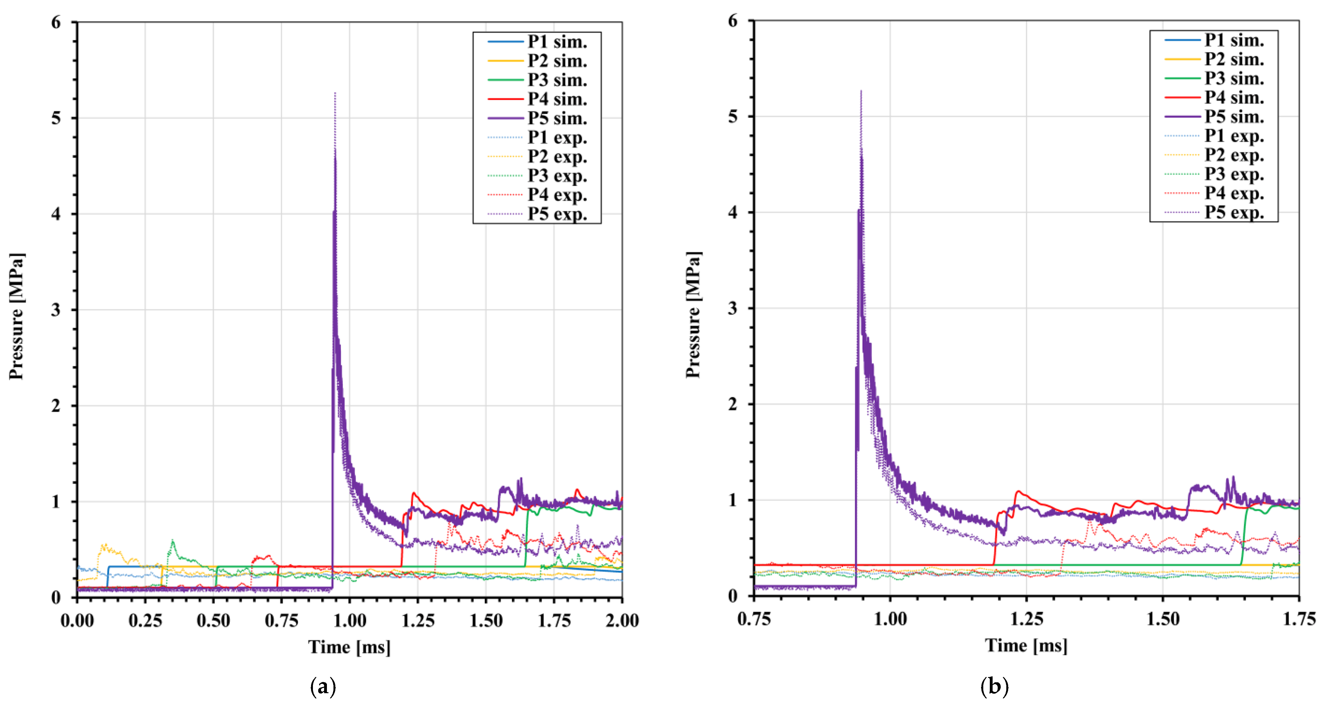 Energies 18 00619 g004