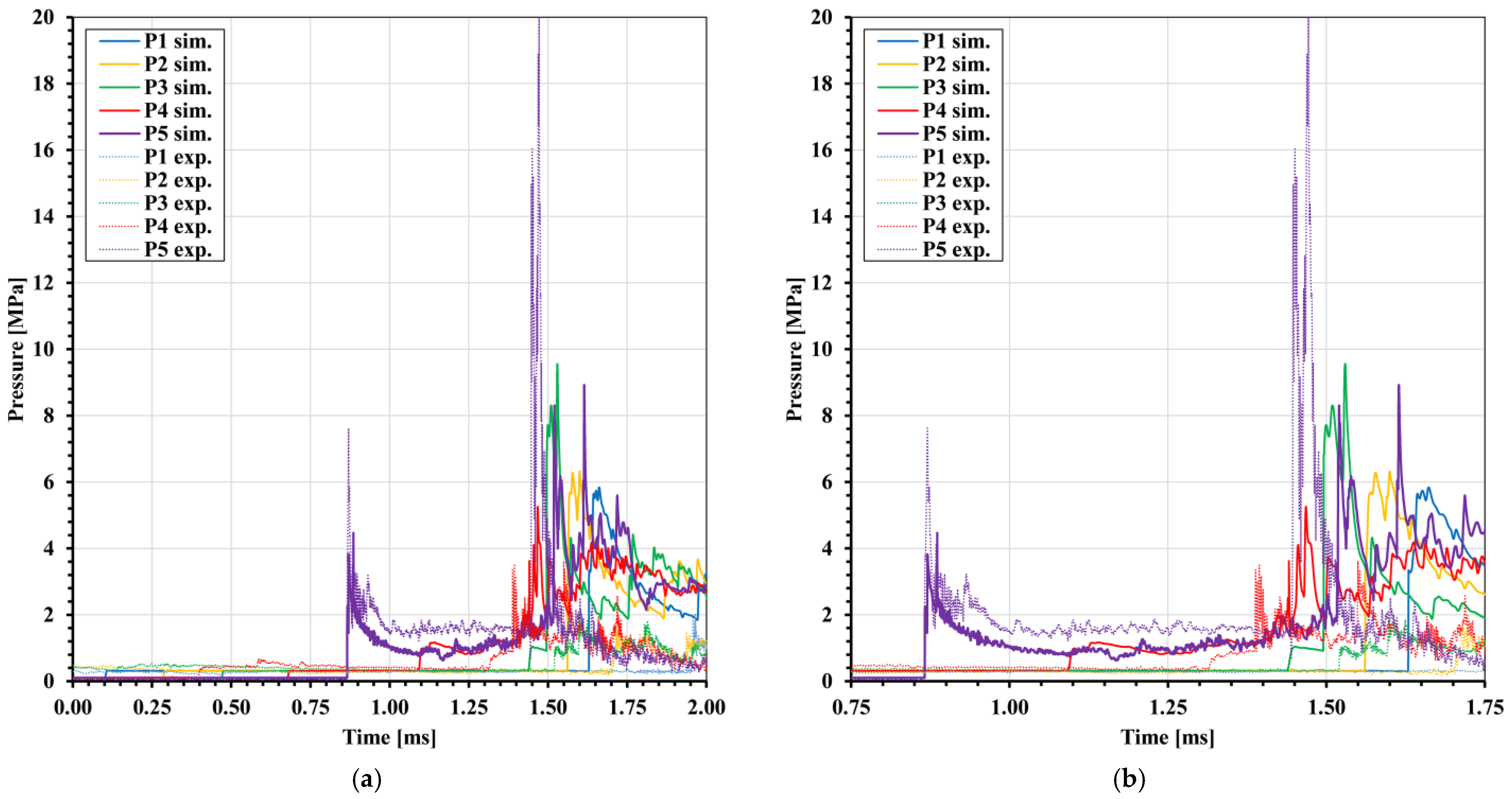 Energies 18 00619 g006