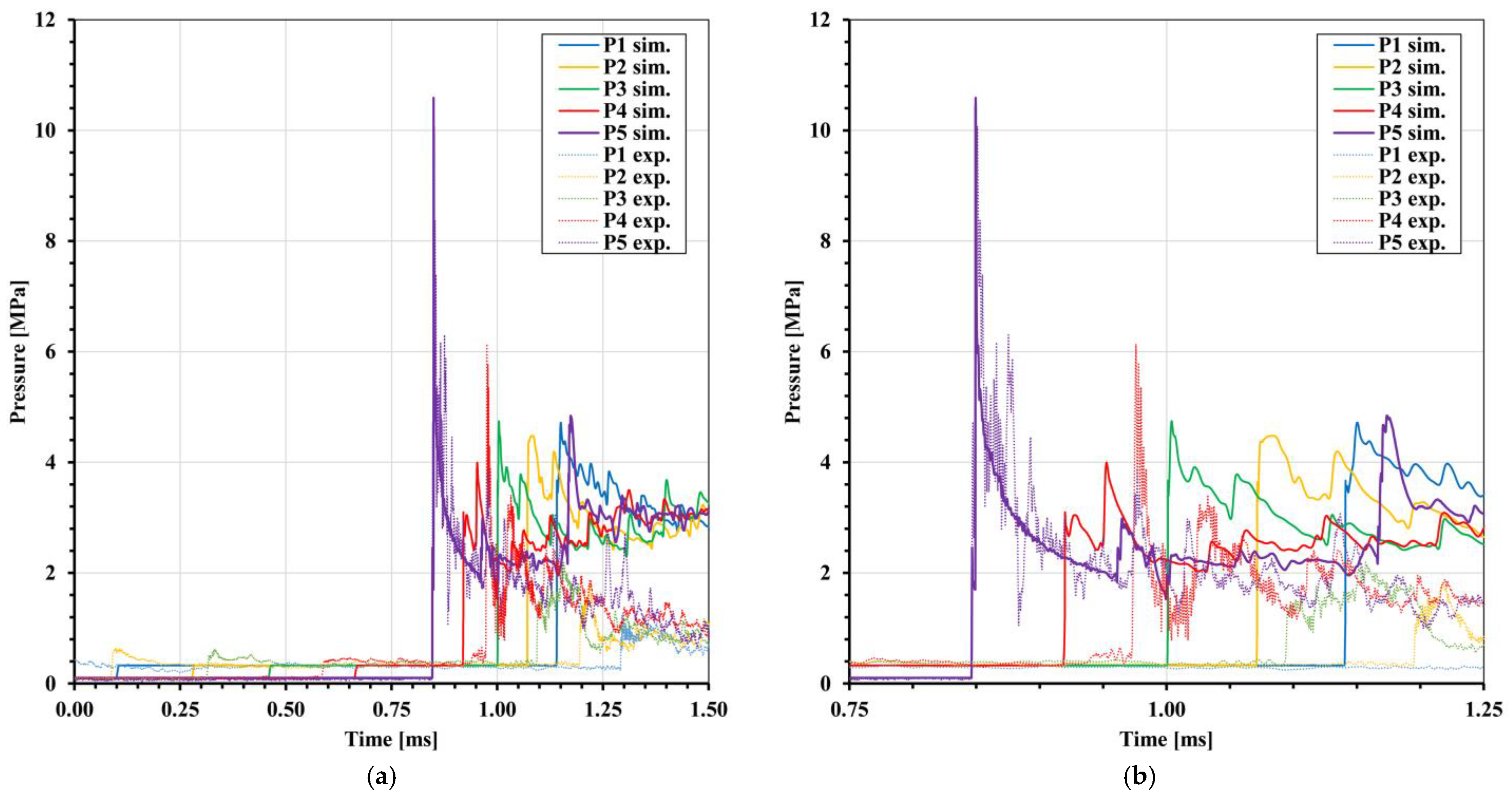 Energies 18 00619 g008
