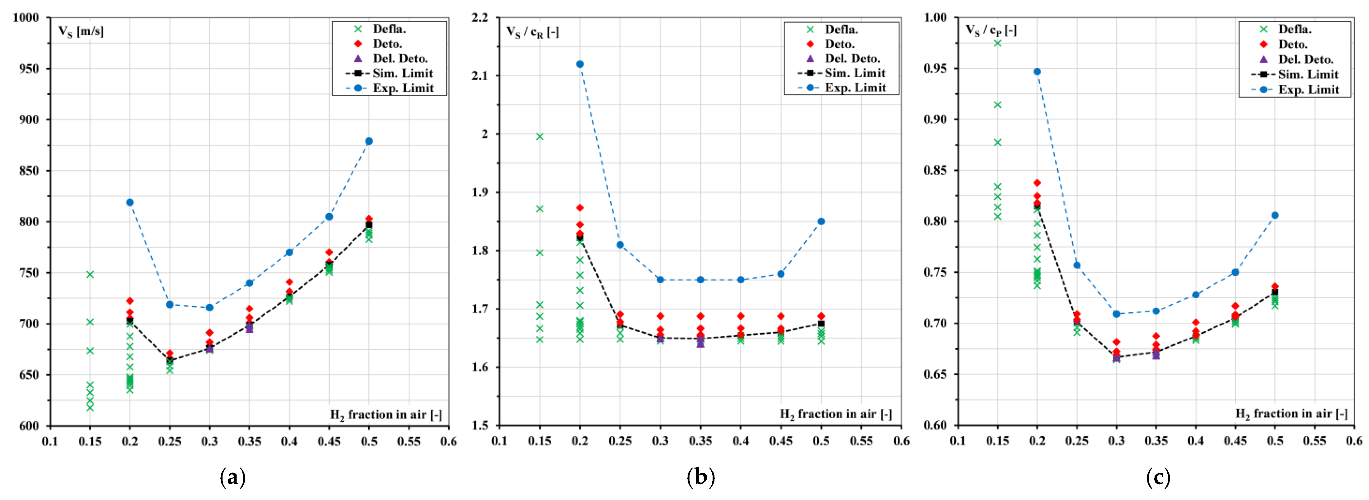 Energies 18 00619 g009