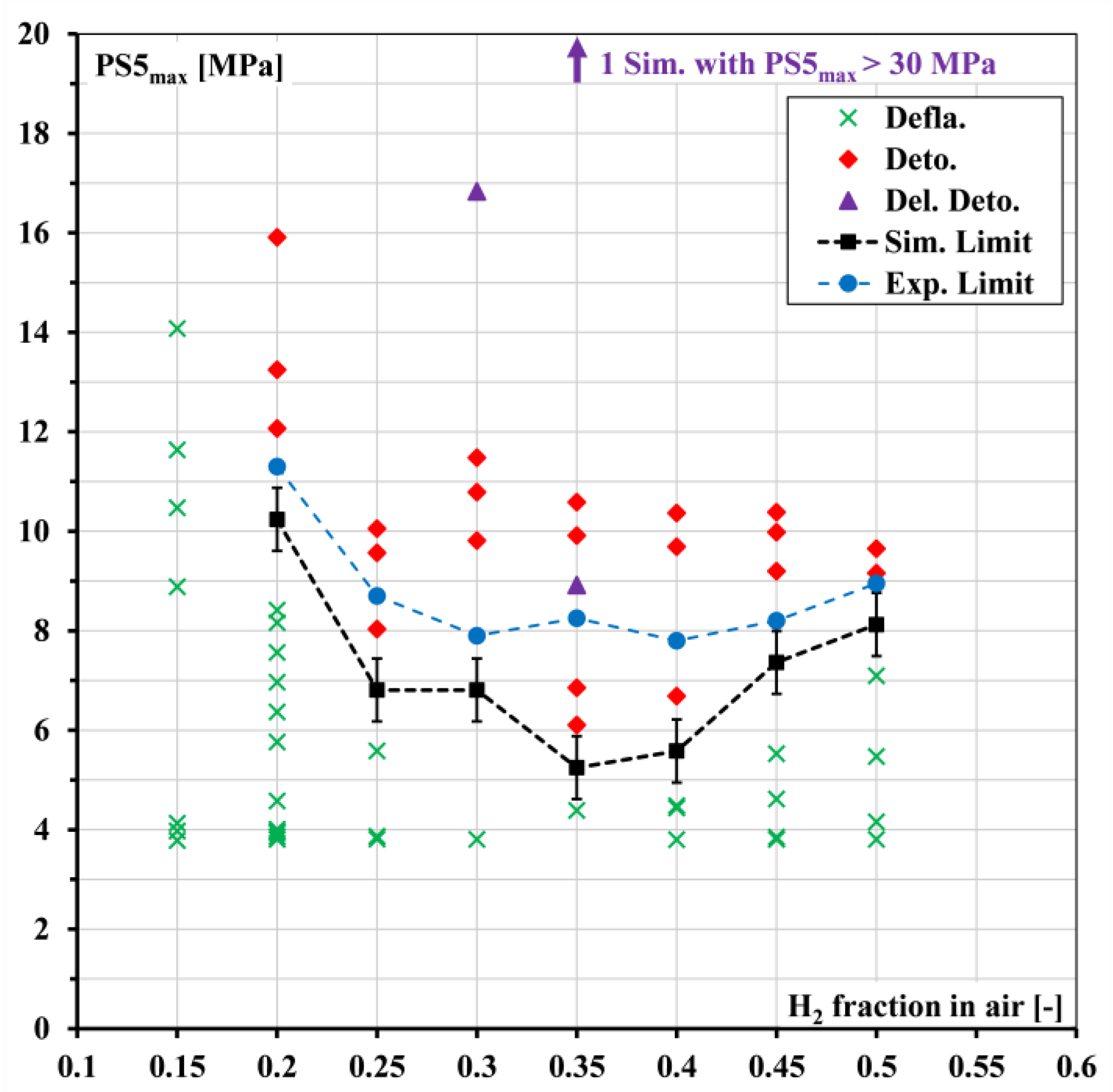 Energies 18 00619 g010