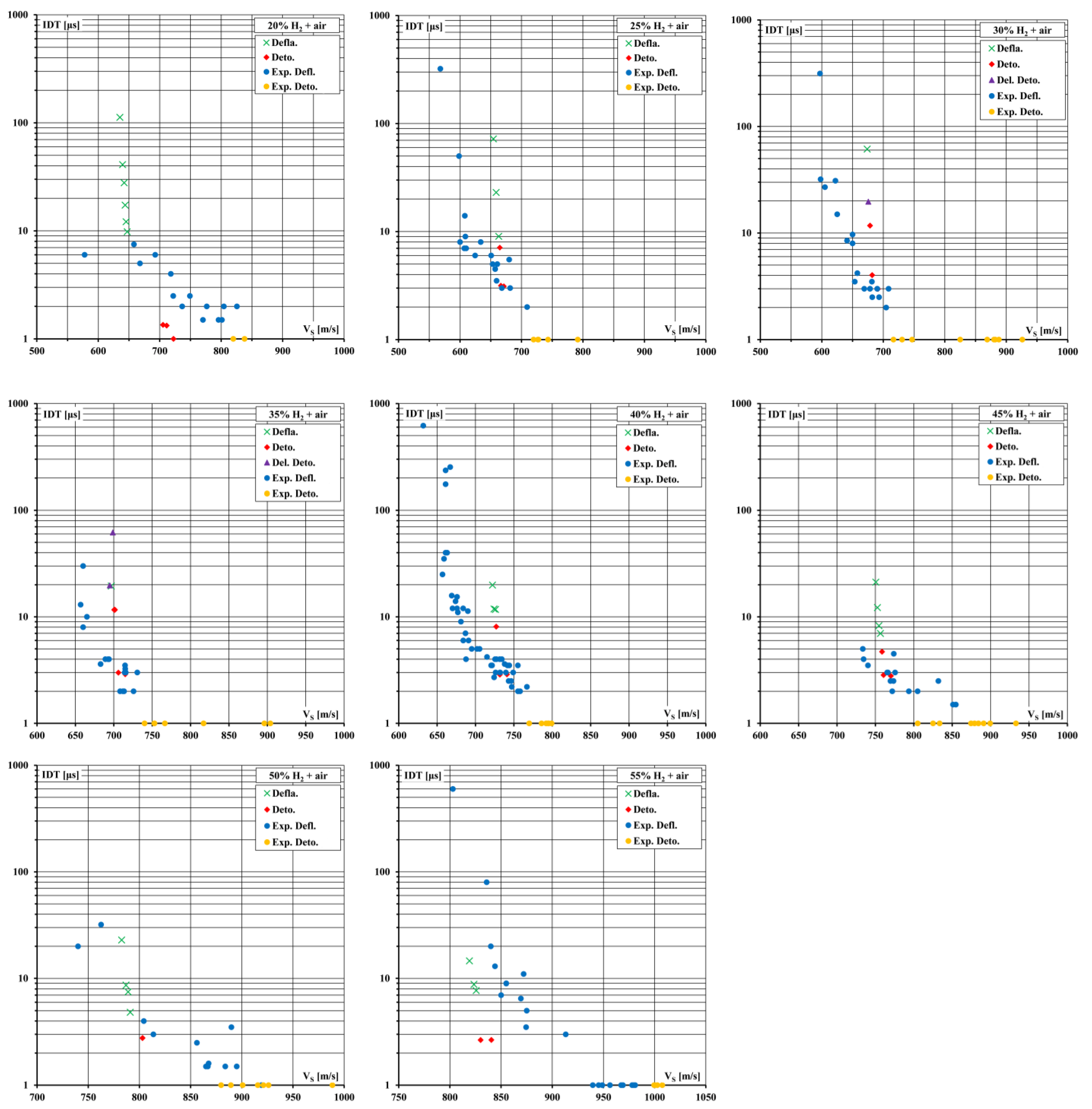 Energies 18 00619 g011