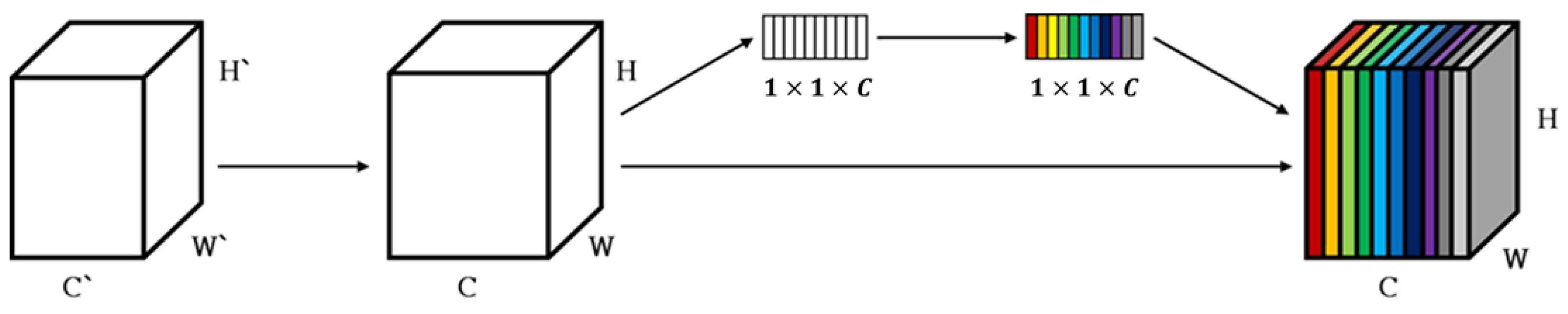 Energies 18 00620 g003