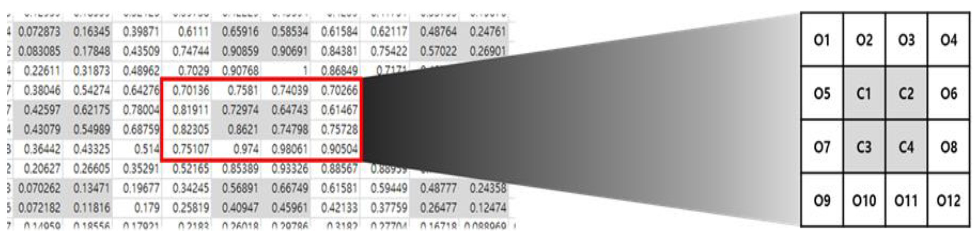 Energies 18 00620 g008