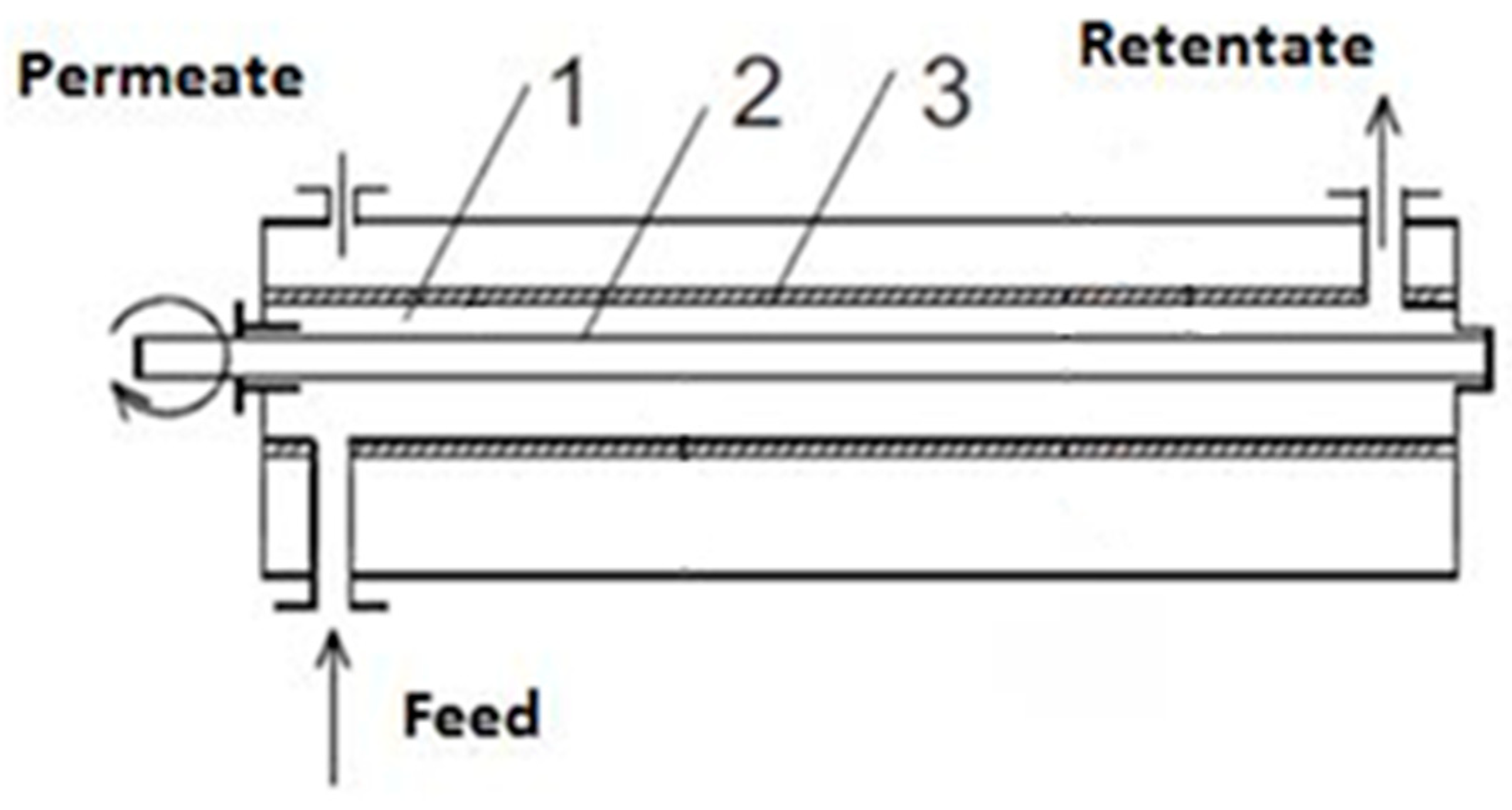 Energies 18 00622 g002