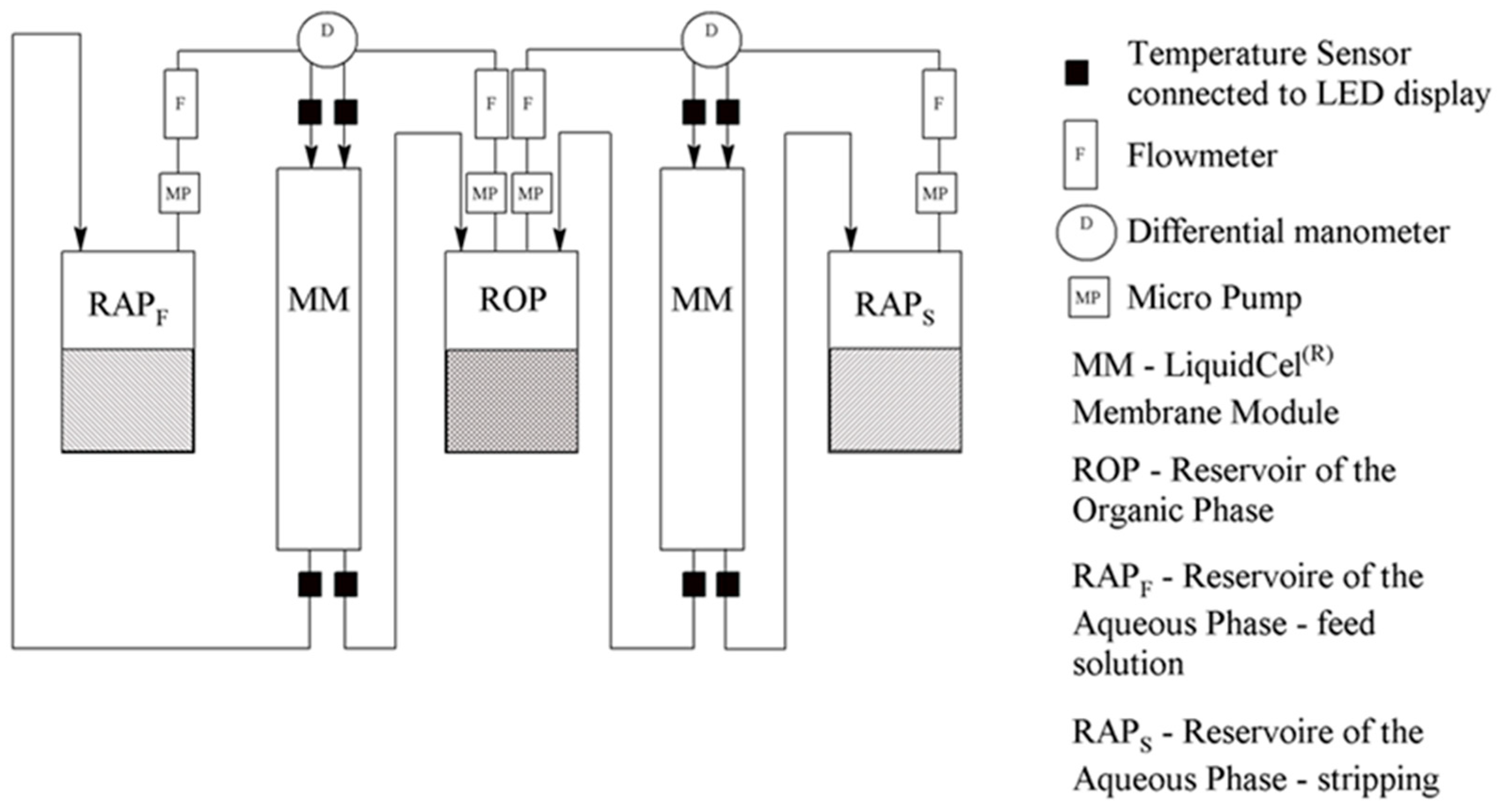 Energies 18 00622 g003