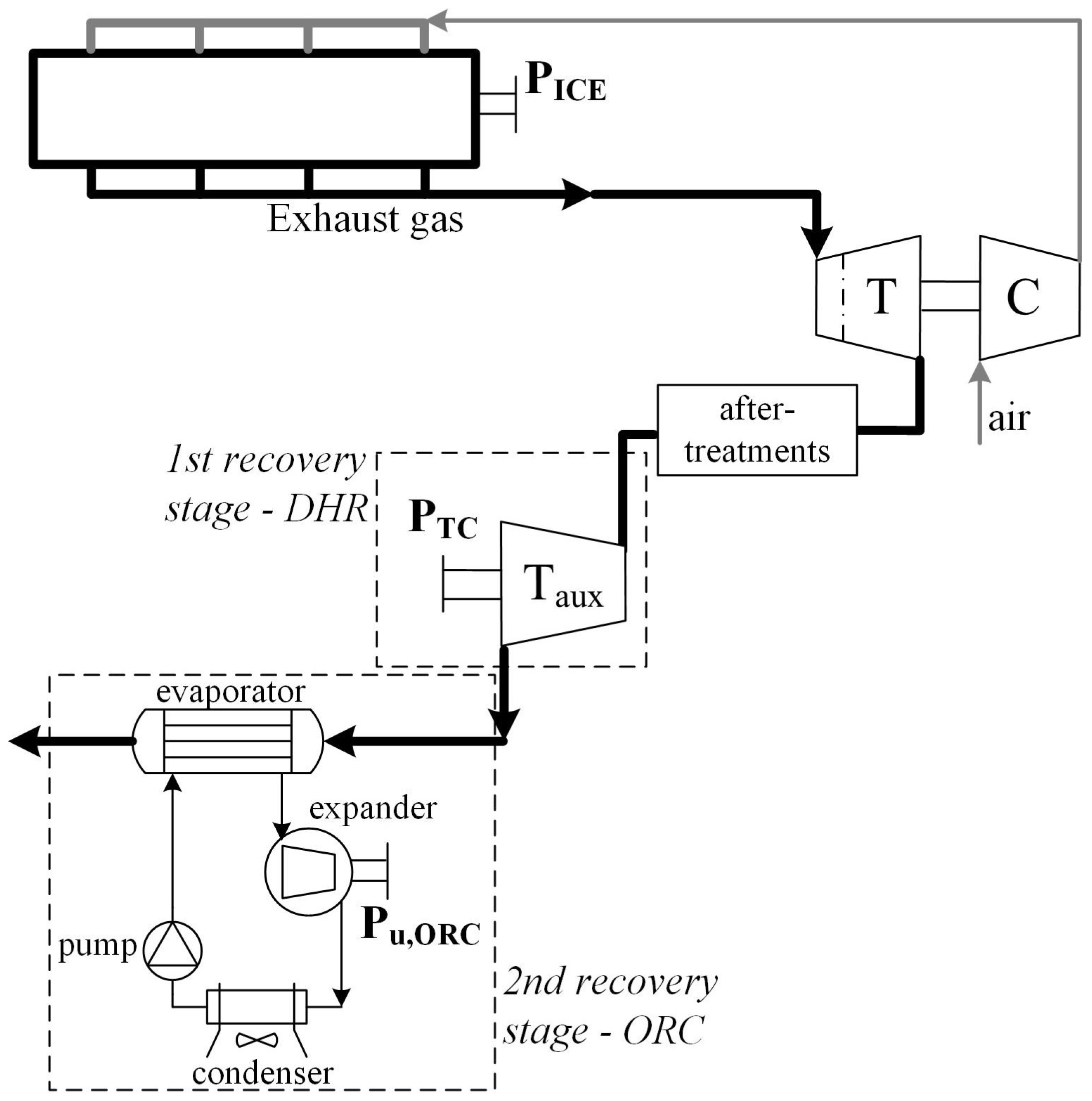 Energies 18 00623 g001