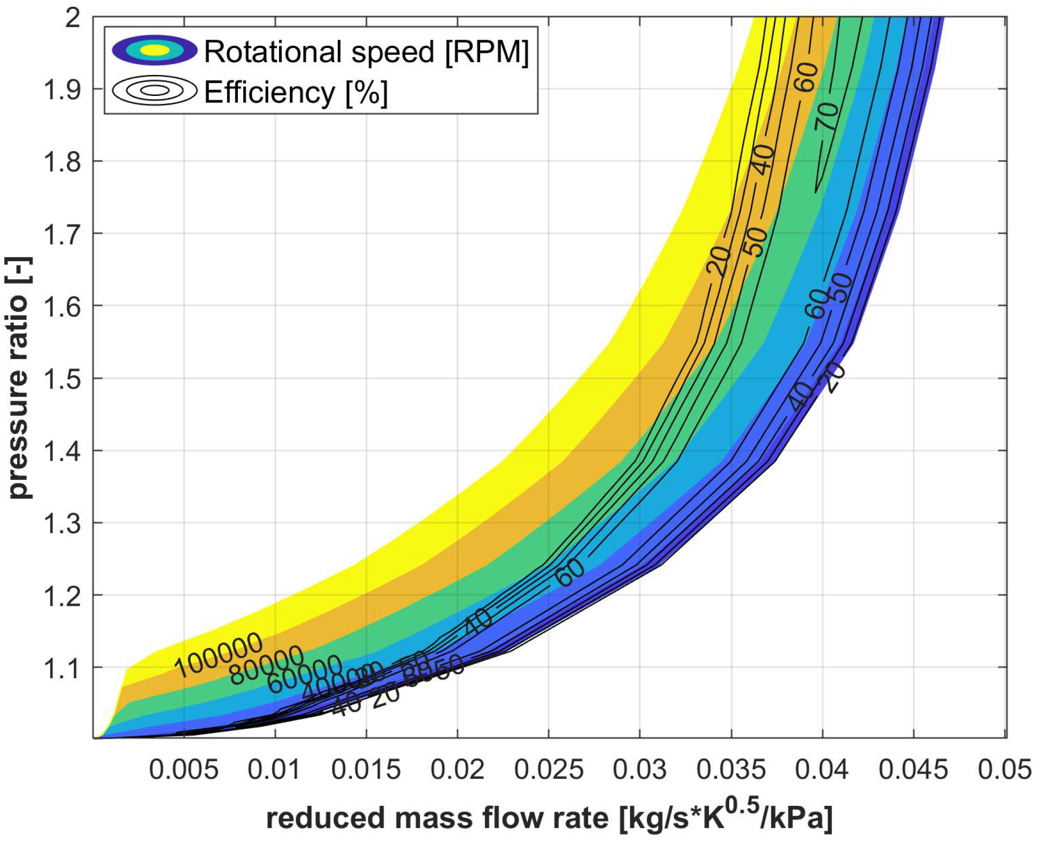 Energies 18 00623 g003
