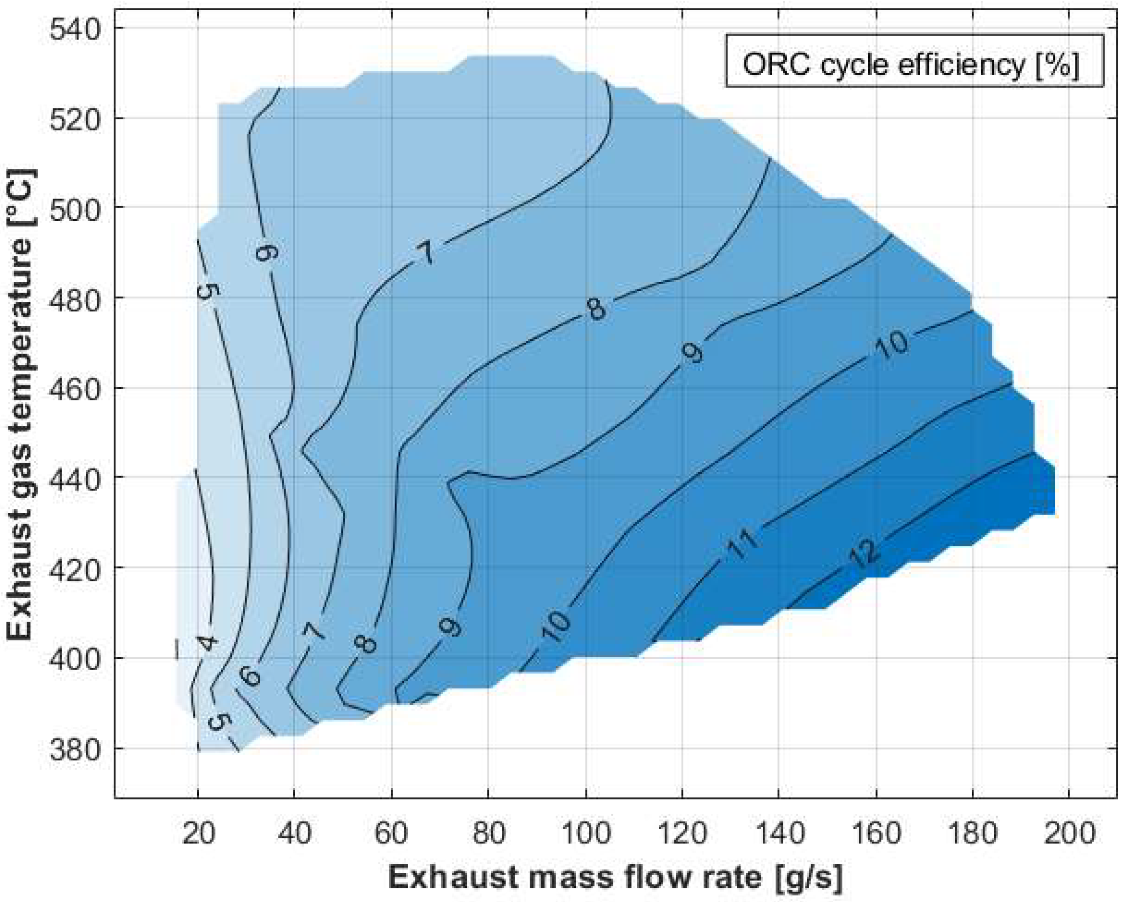 Energies 18 00623 g009