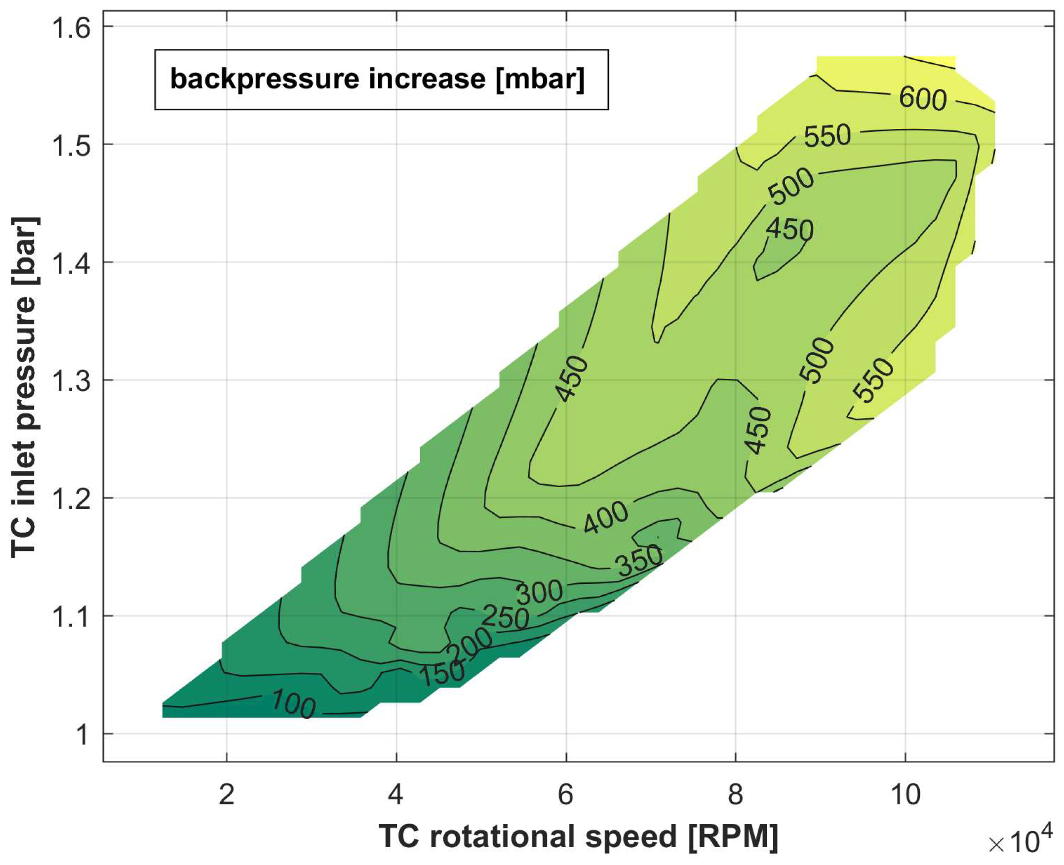 Energies 18 00623 g011