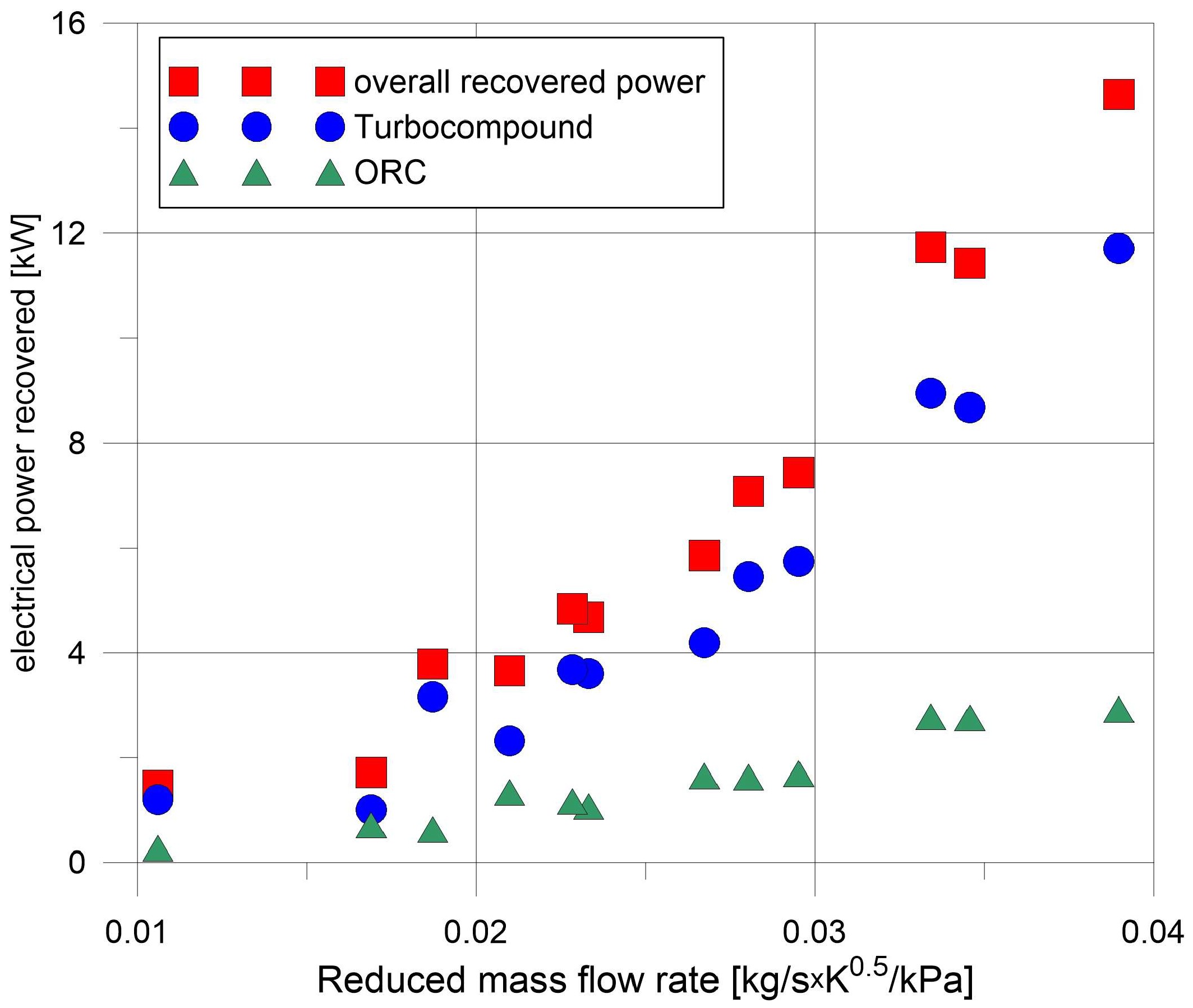 Energies 18 00623 g015