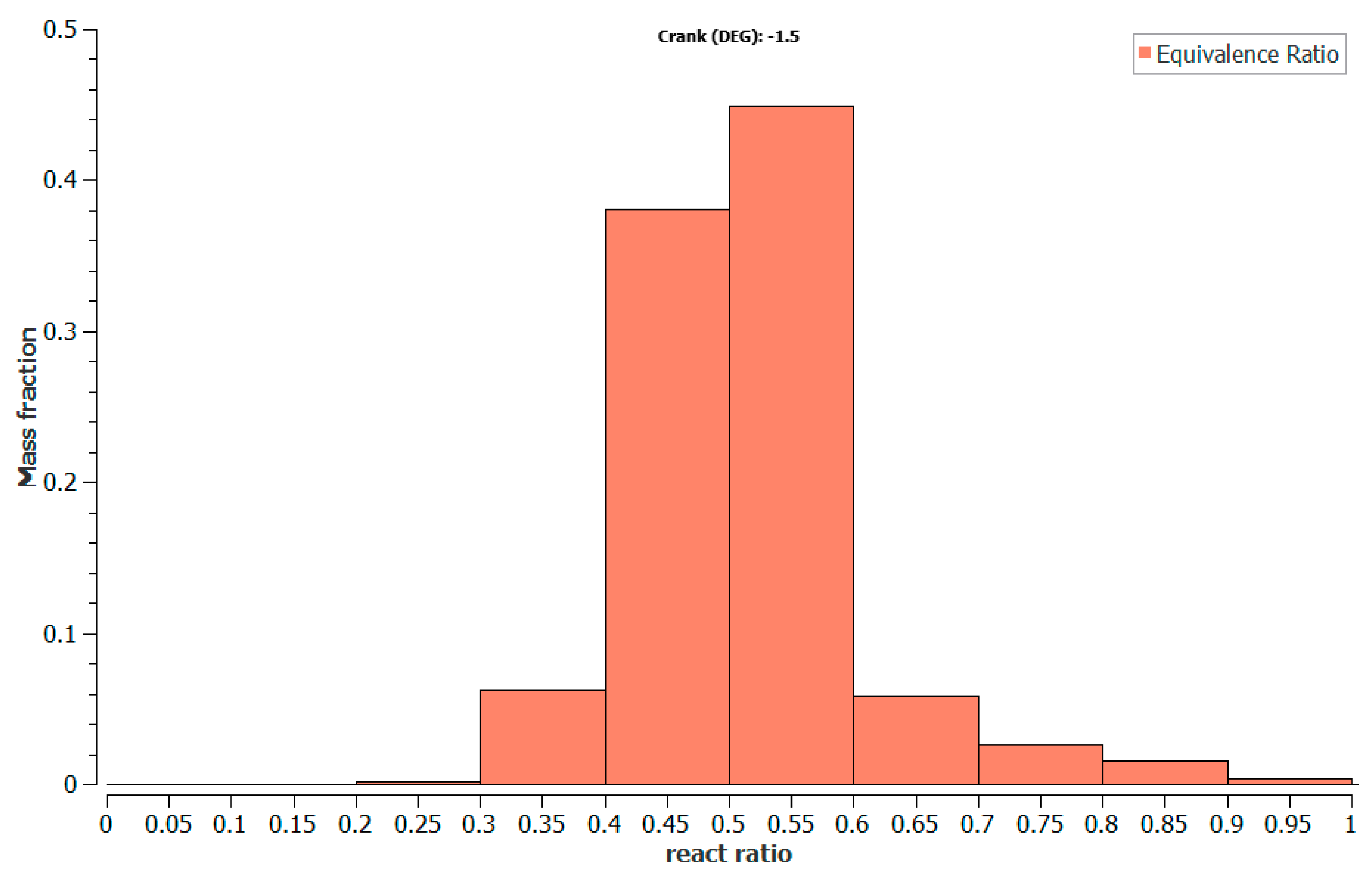 Energies 18 00624 g020 Energies 18 00624 g020