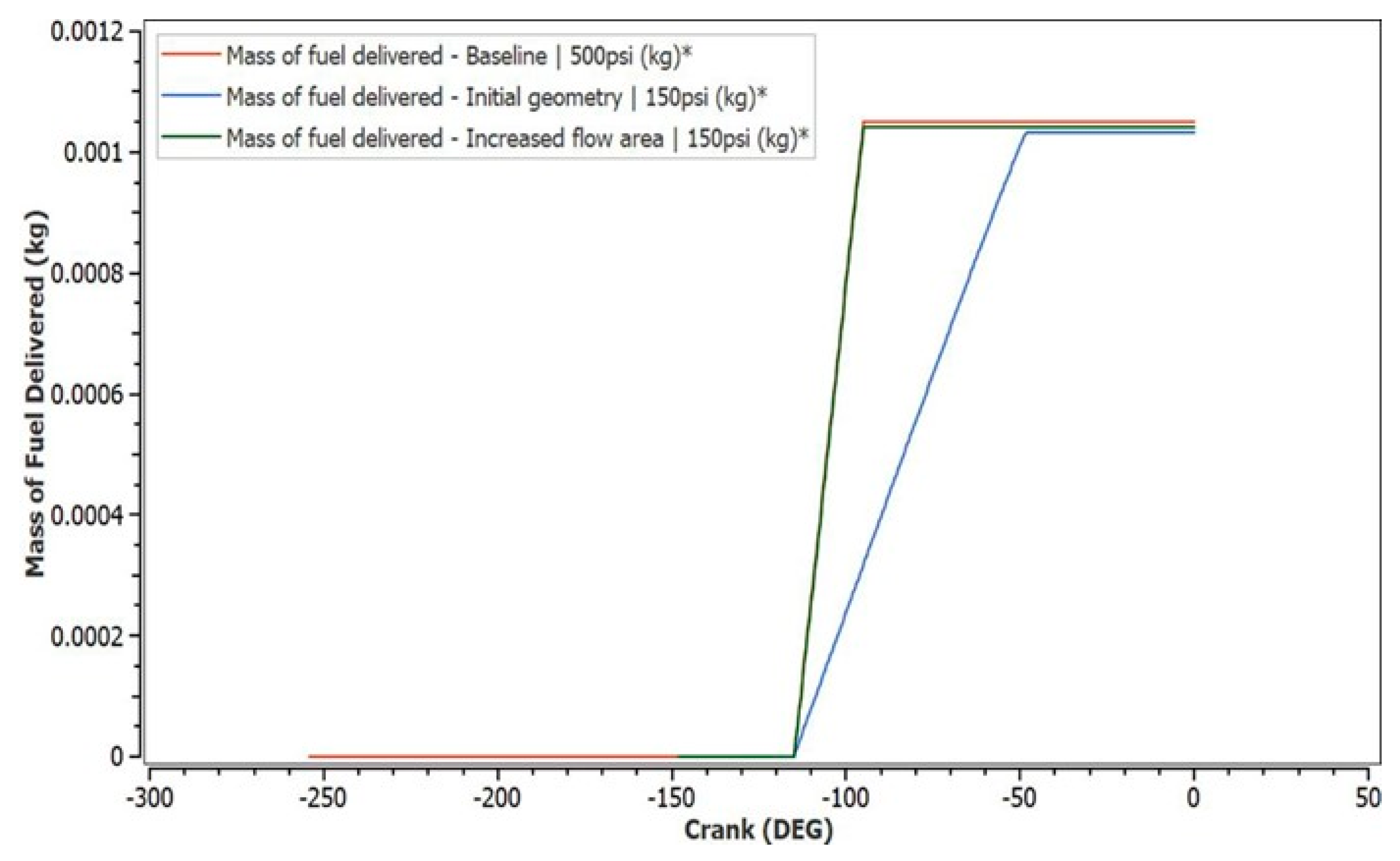 Energies 18 00624 g024 Energies 18 00624 g024