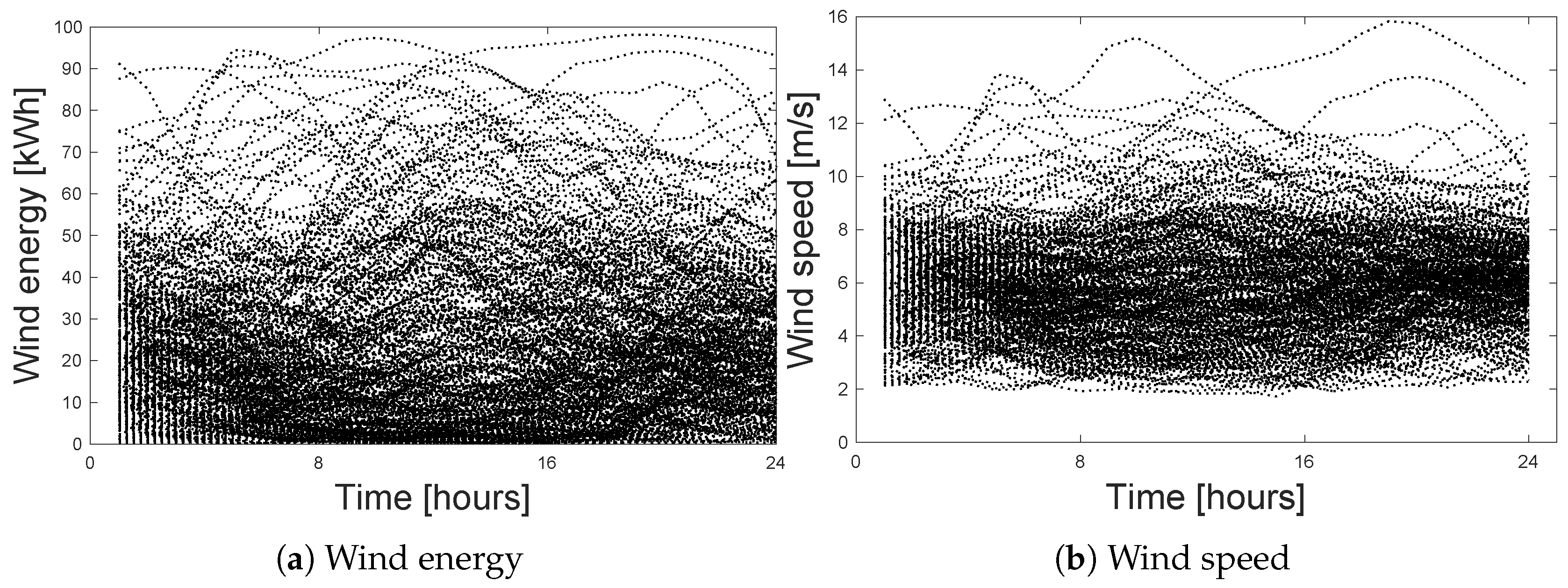 Energies 18 00625 g004