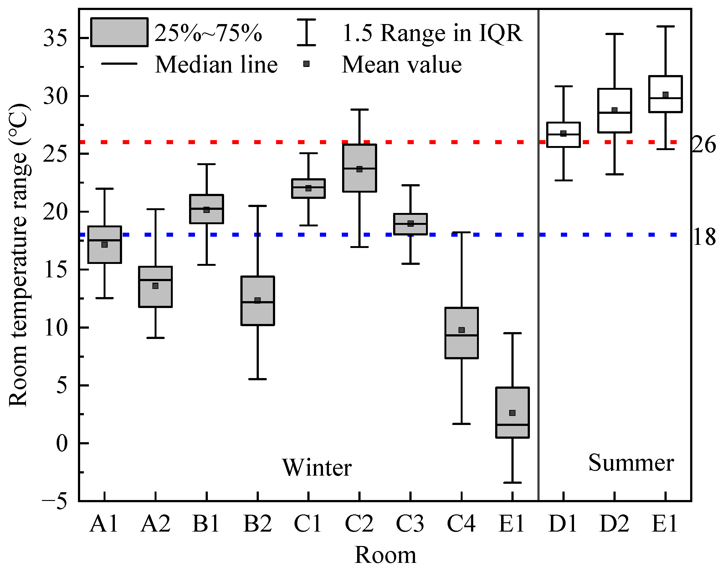 Energies 18 00626 g003