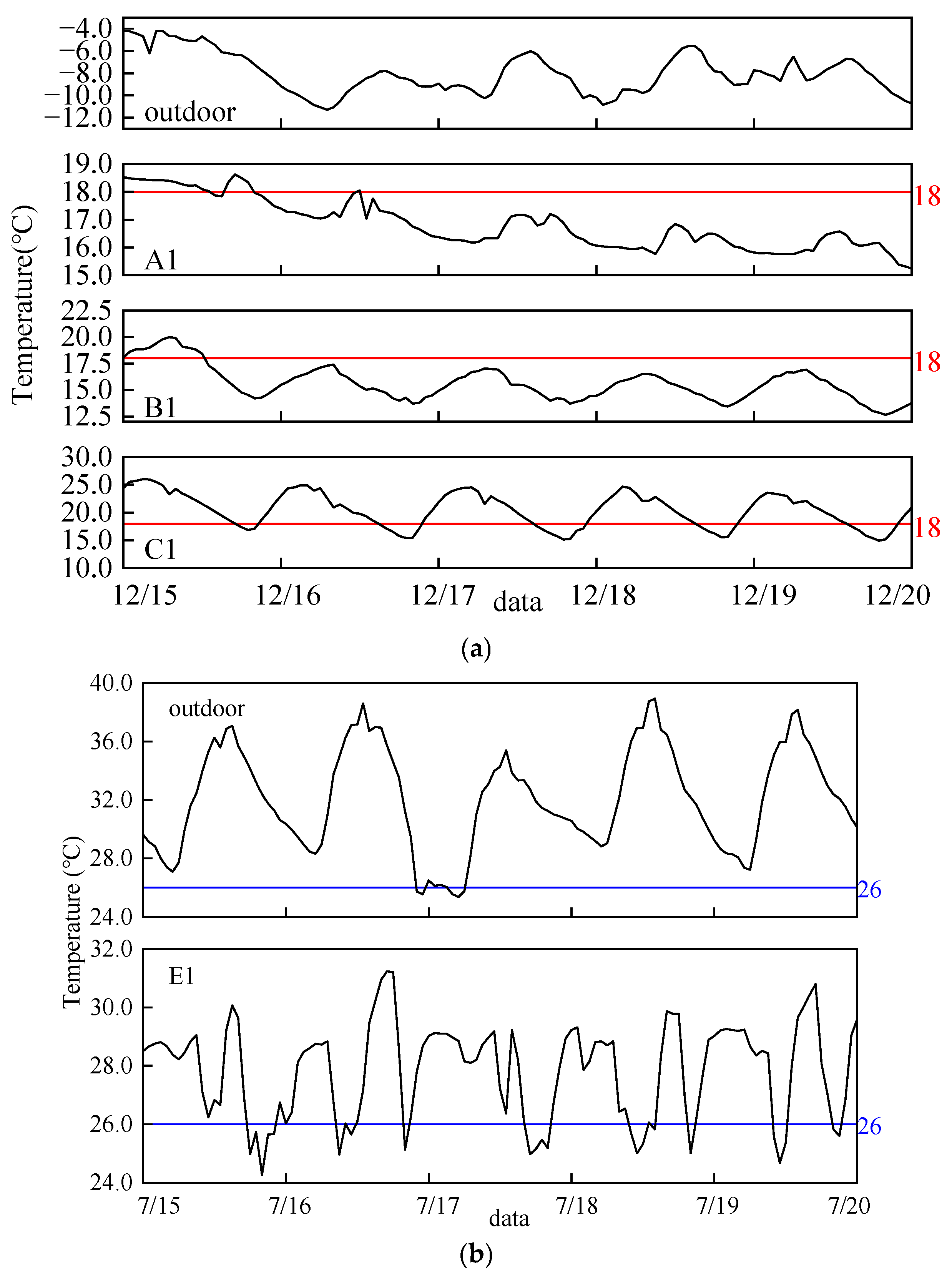 Energies 18 00626 g004