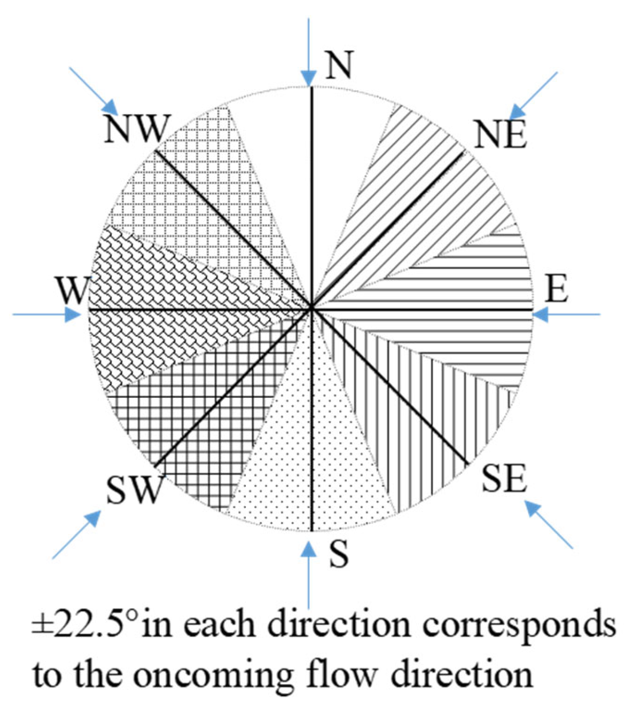 Energies 18 00626 g006
