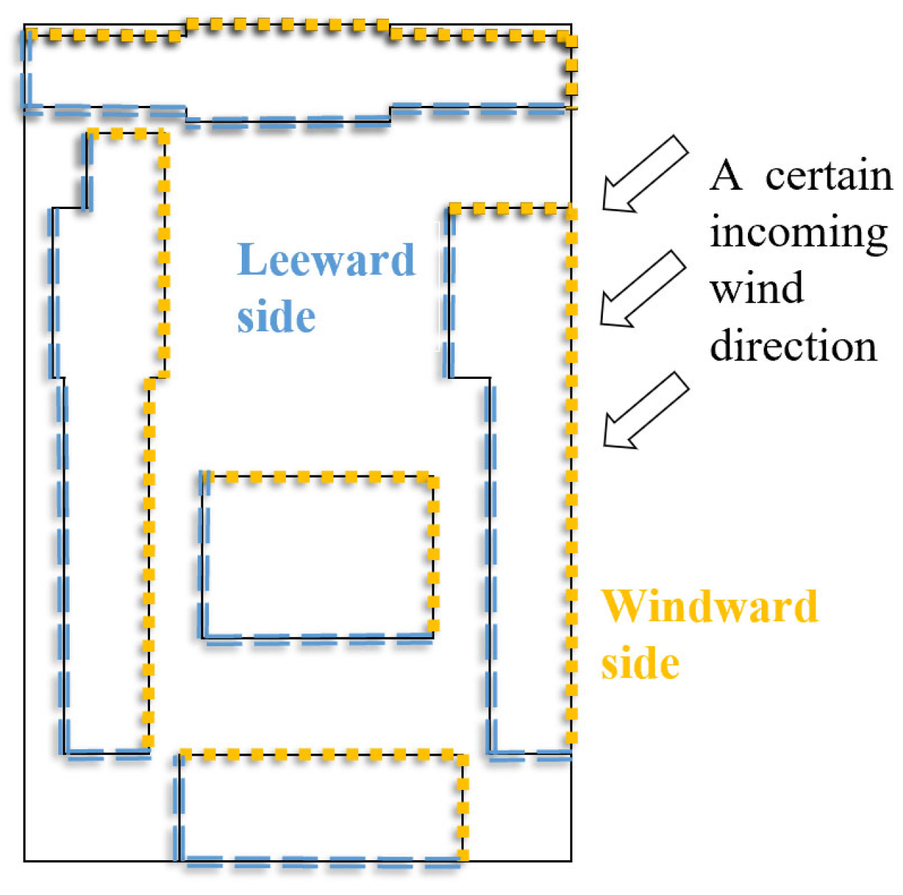 Energies 18 00626 g007