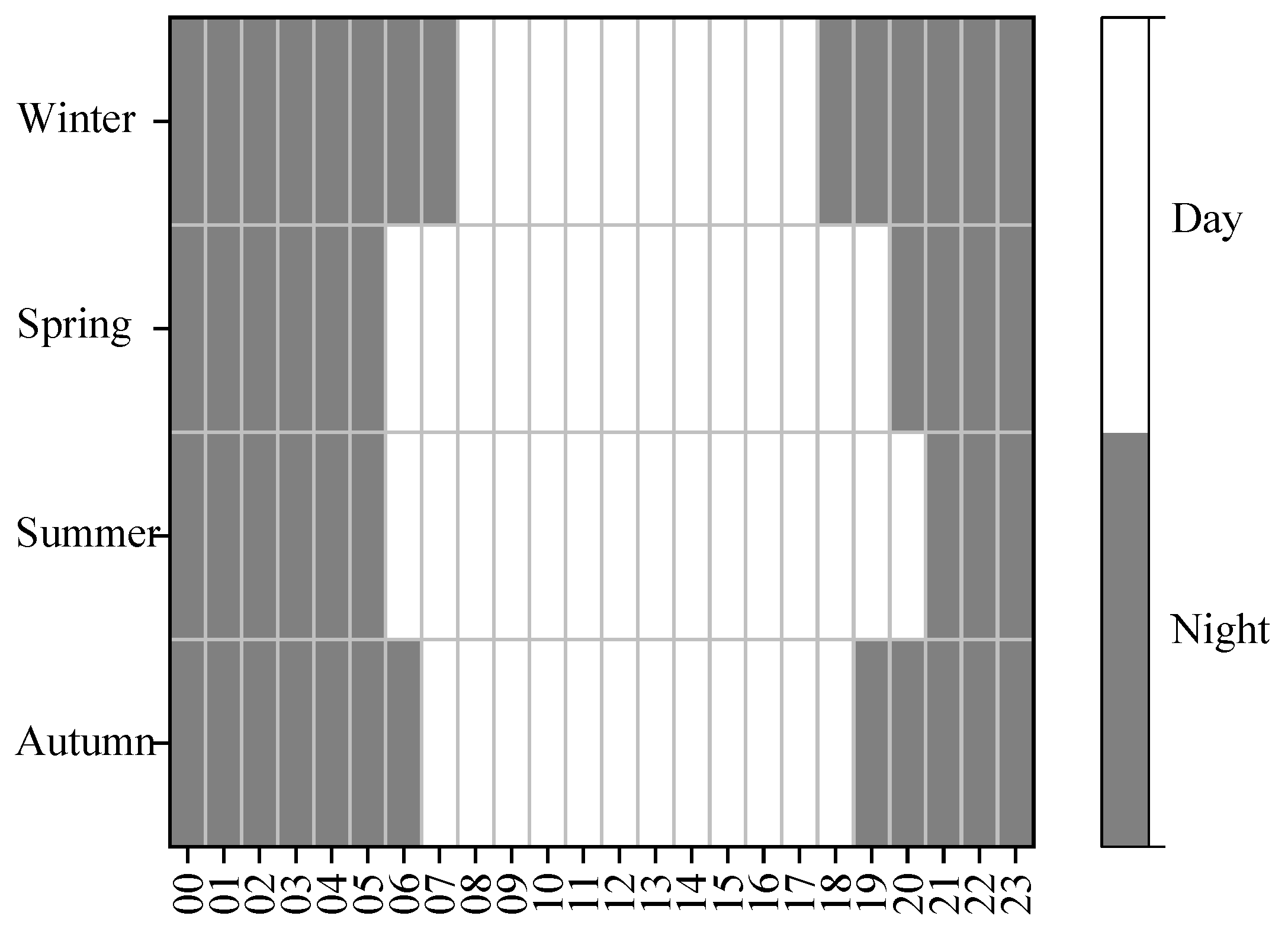 Energies 18 00626 g009