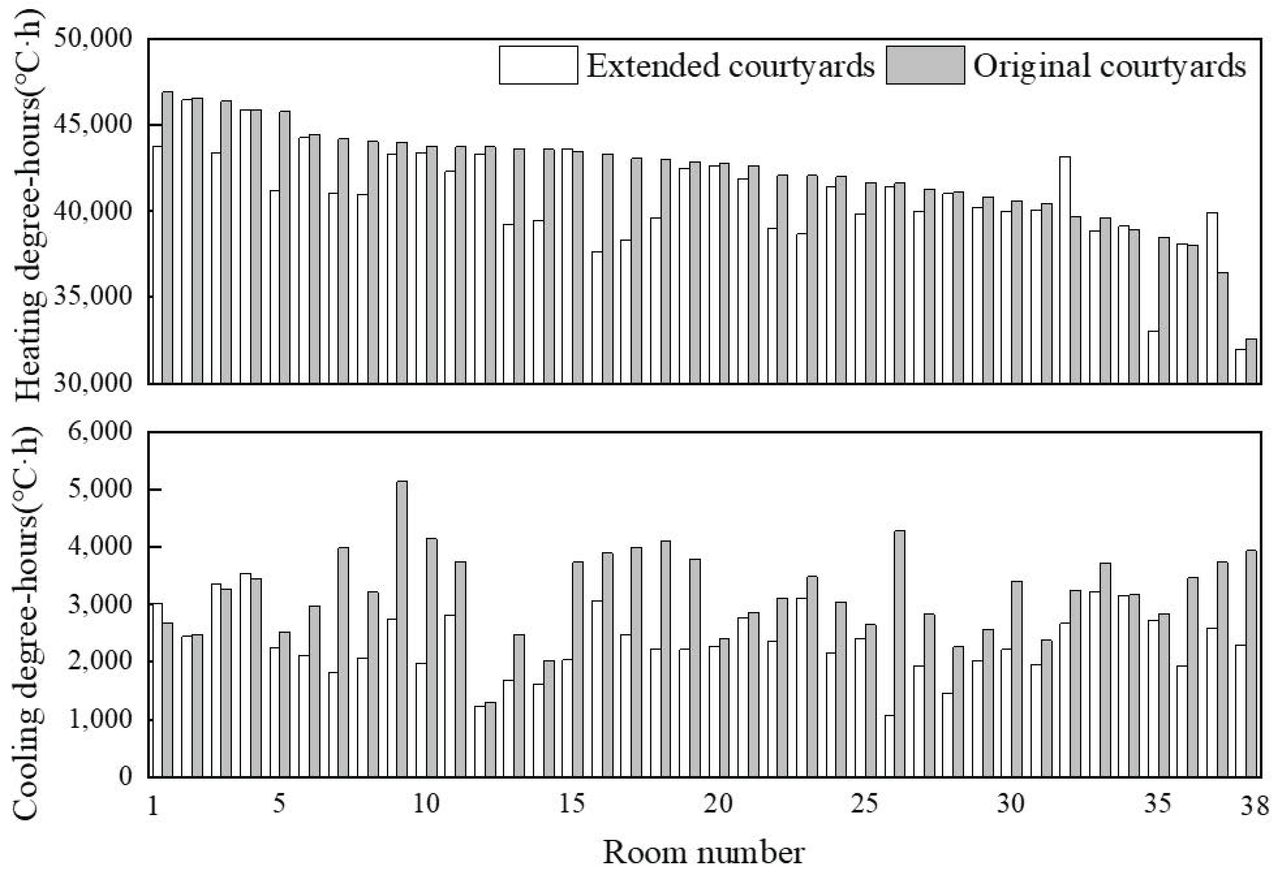 Energies 18 00626 g014