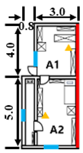 Energies 18 00626 i010