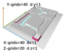 Energies 18 00626 i022