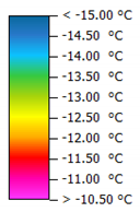 Energies 18 00626 i030