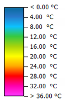 Energies 18 00626 i036
