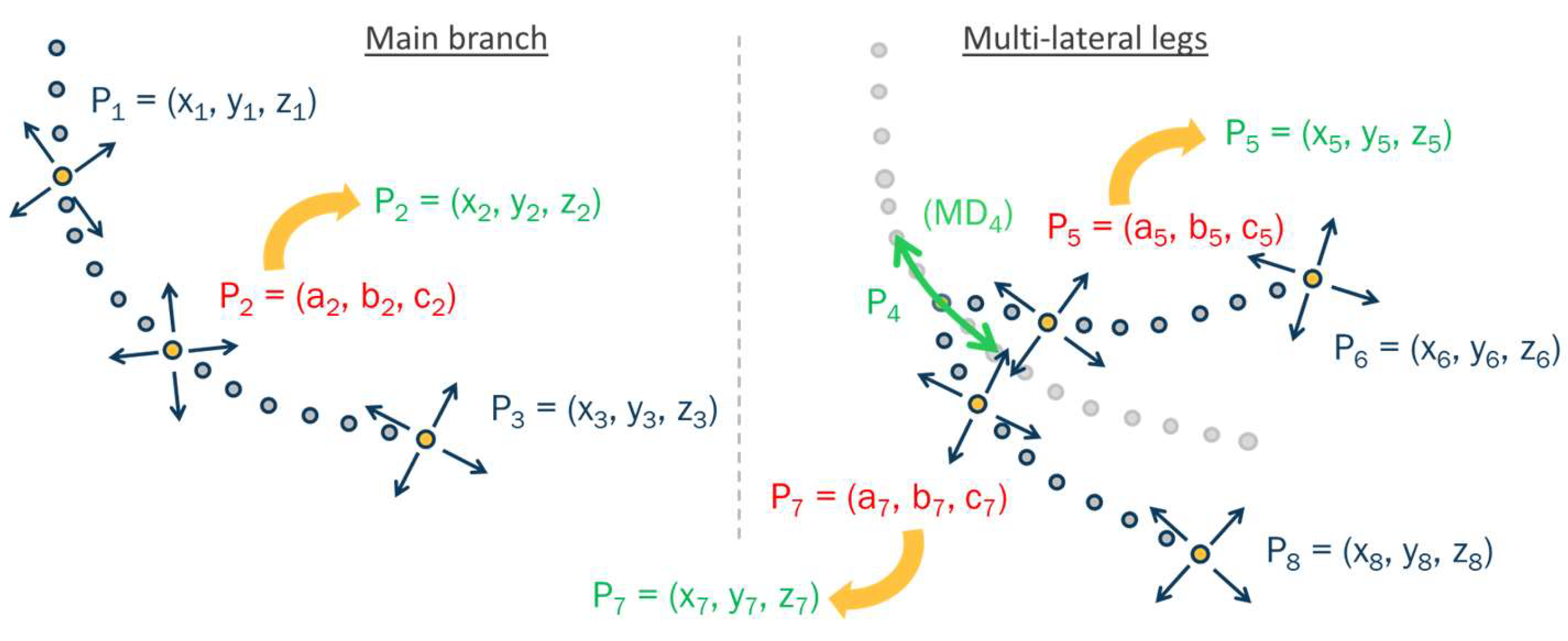 Energies 18 00627 g005