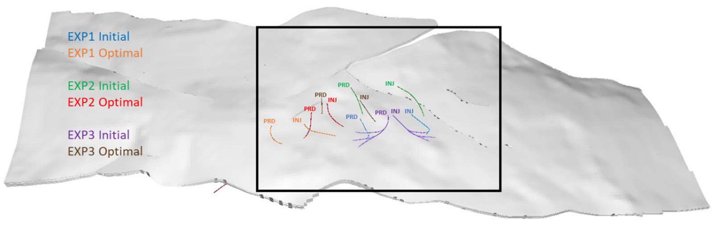 Energies 18 00627 g007