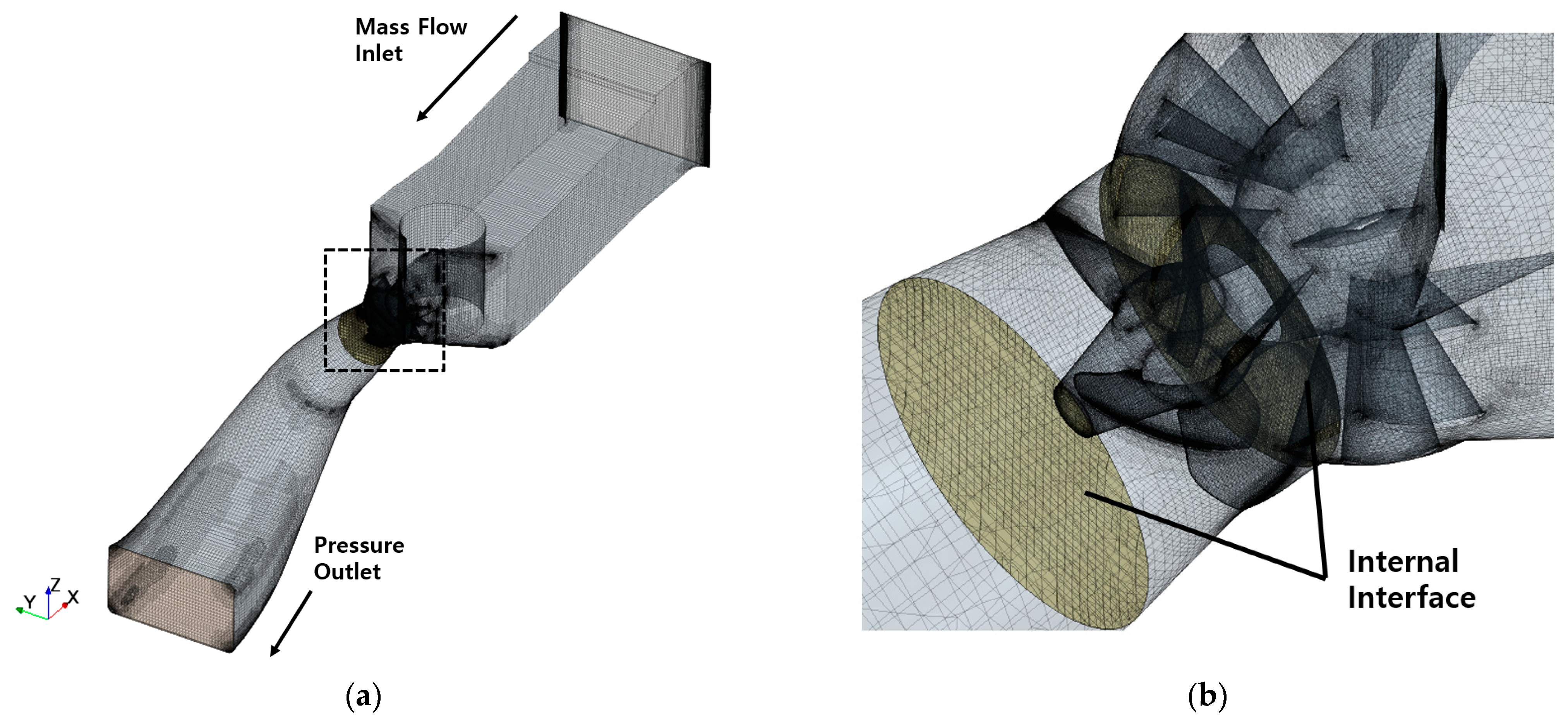 Energies 18 00628 g003