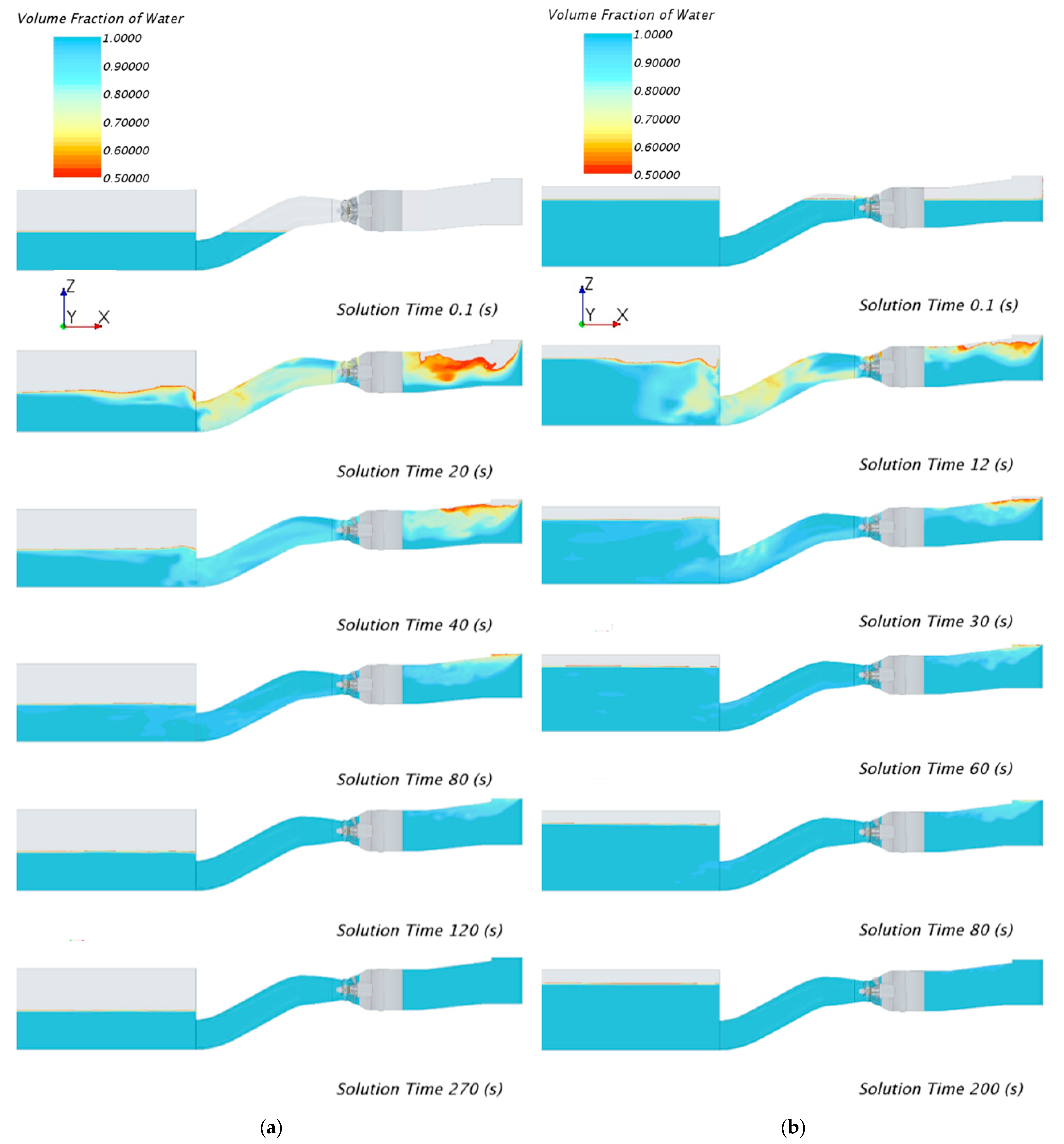 Energies 18 00628 g013